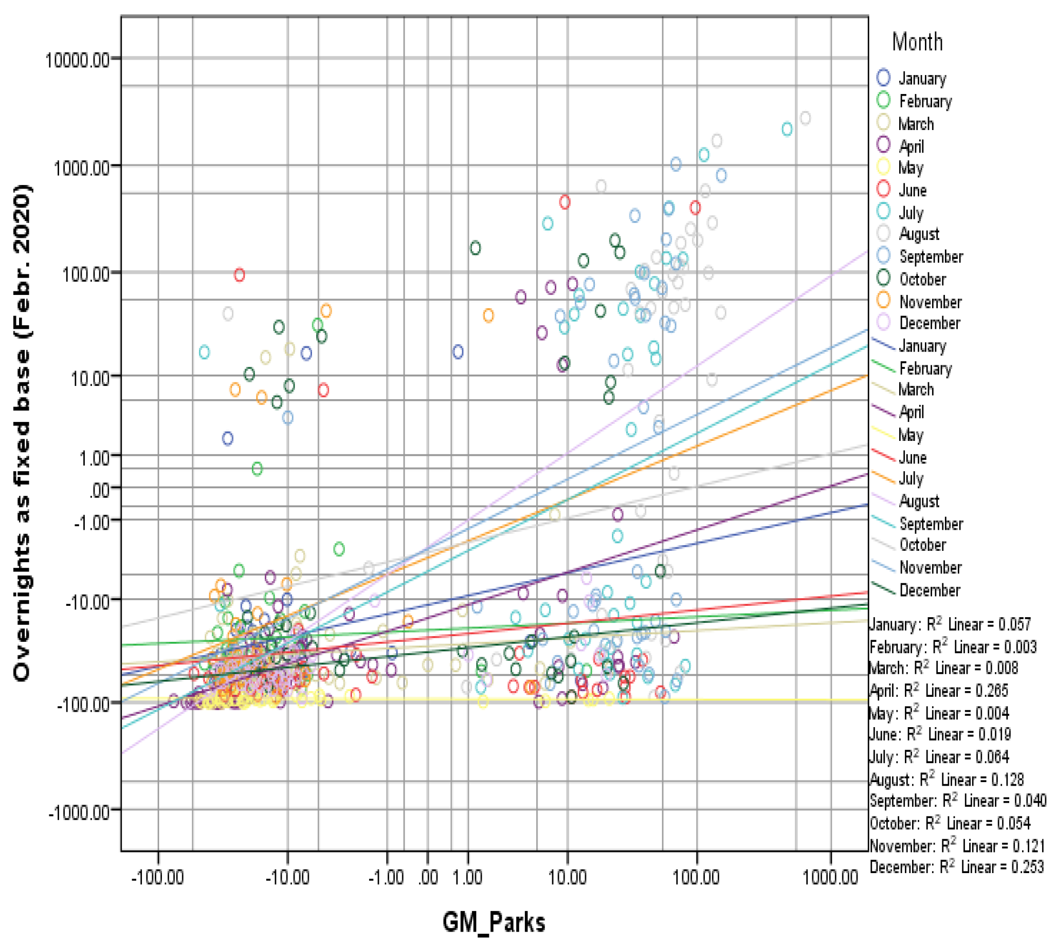 Electronics 11 02317 g010