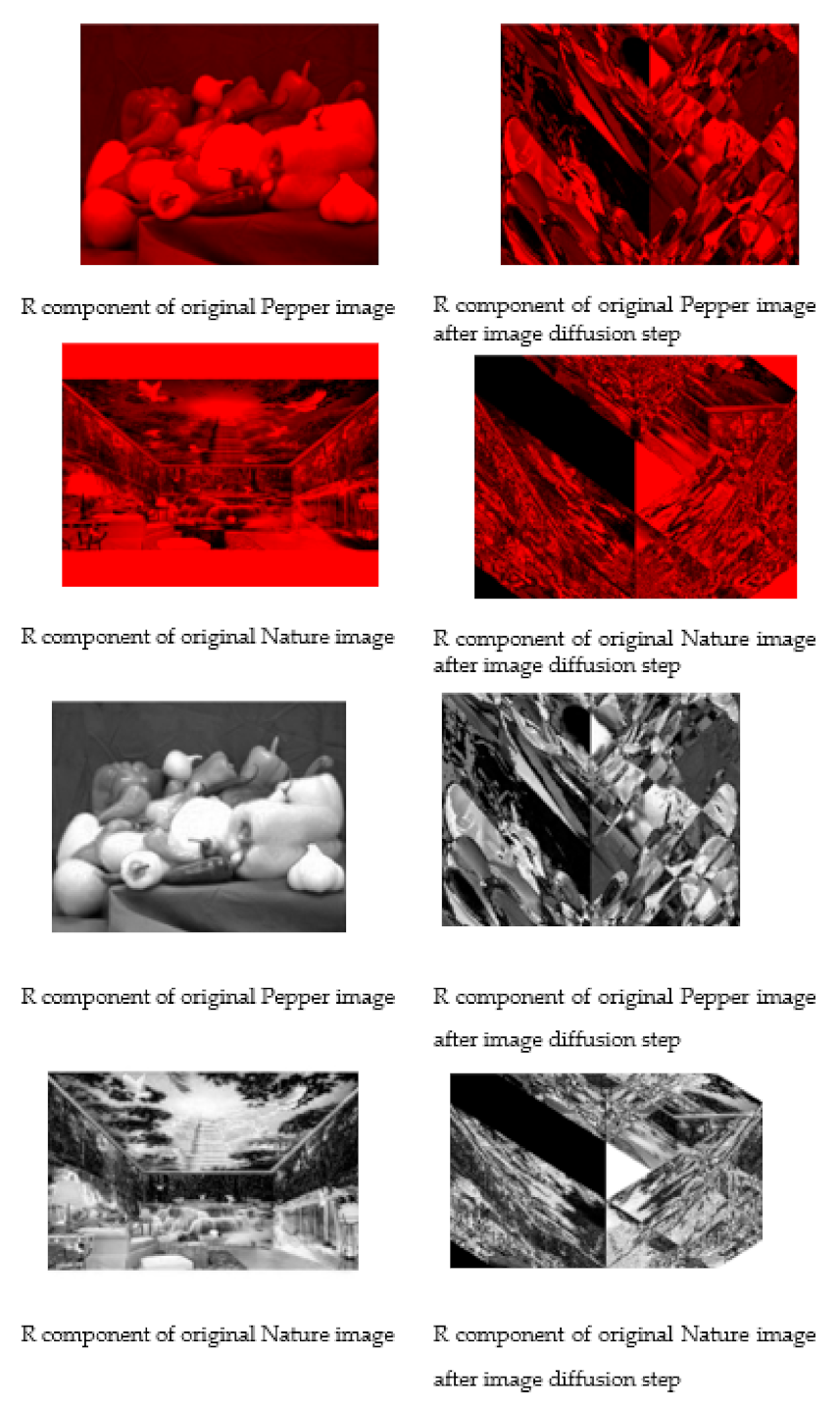 Electronics 11 02318 g006 Electronics 11 02318 g006