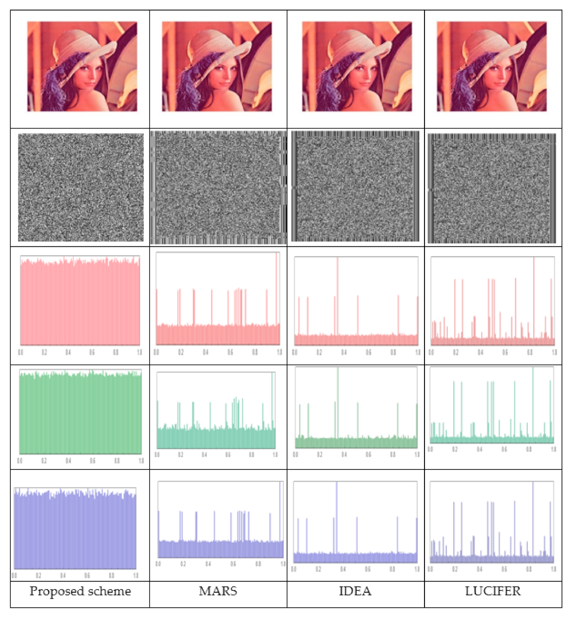 Electronics 11 02318 g011 Electronics 11 02318 g011