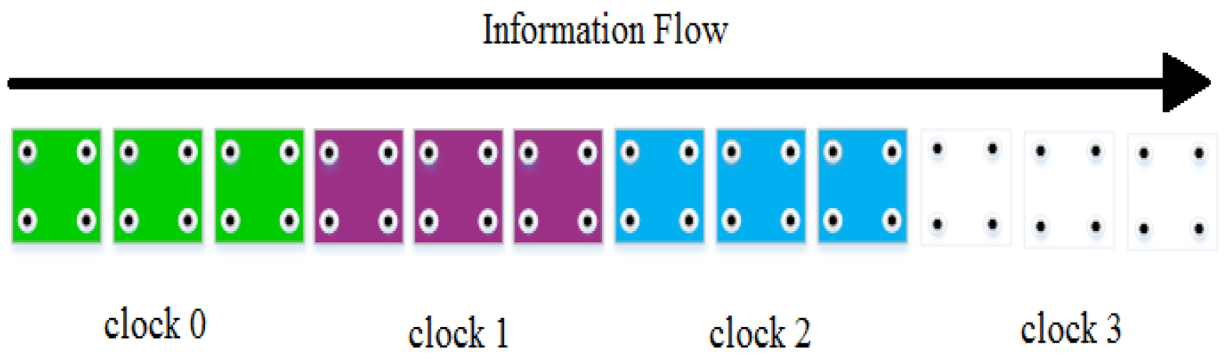 Electronics 11 02320 g002