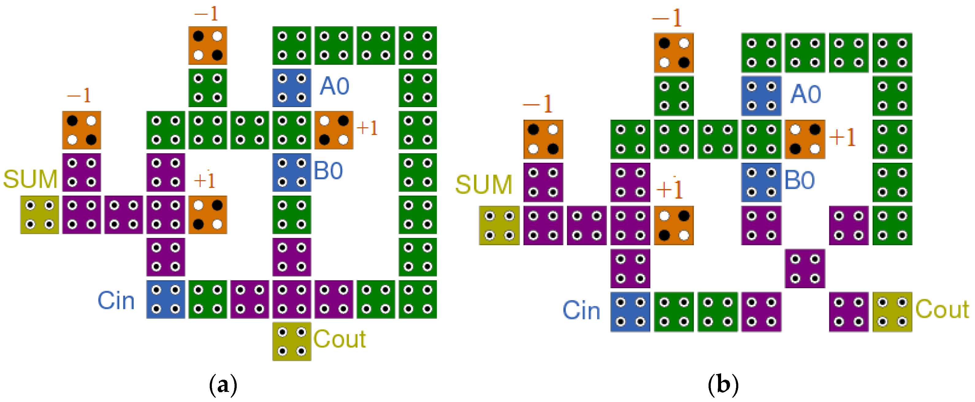 Electronics 11 02320 g005