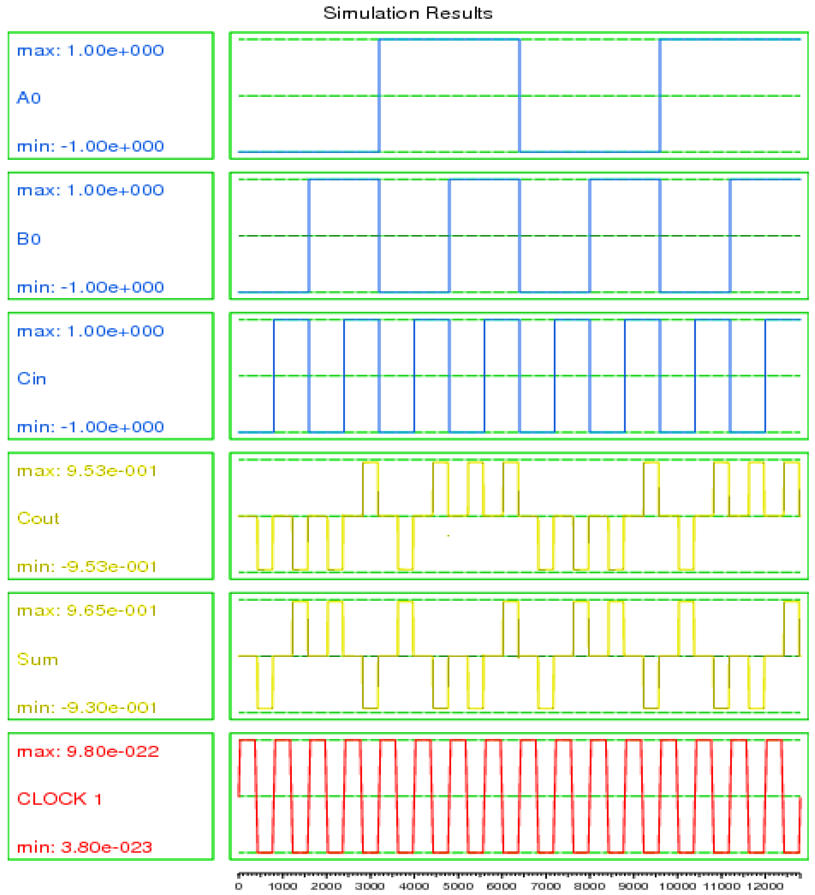 Electronics 11 02320 g006