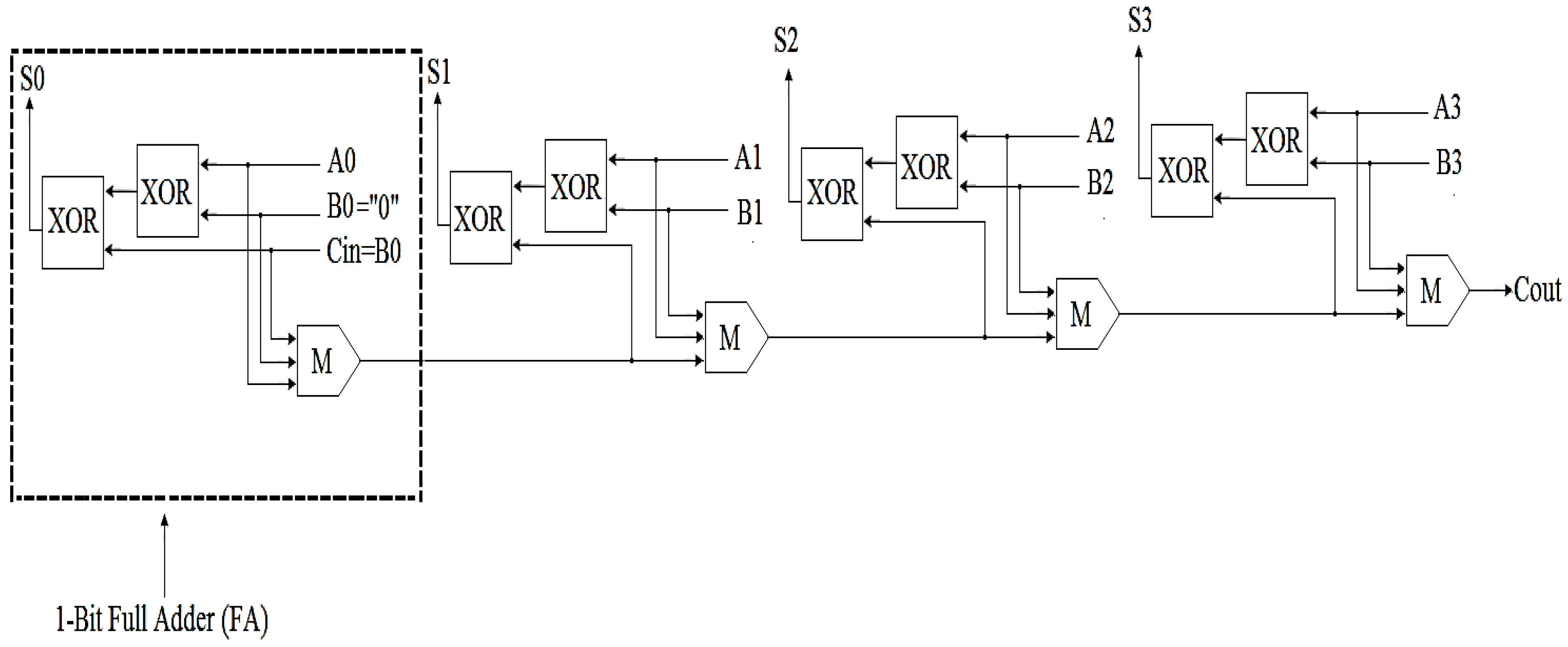 Electronics 11 02320 g007