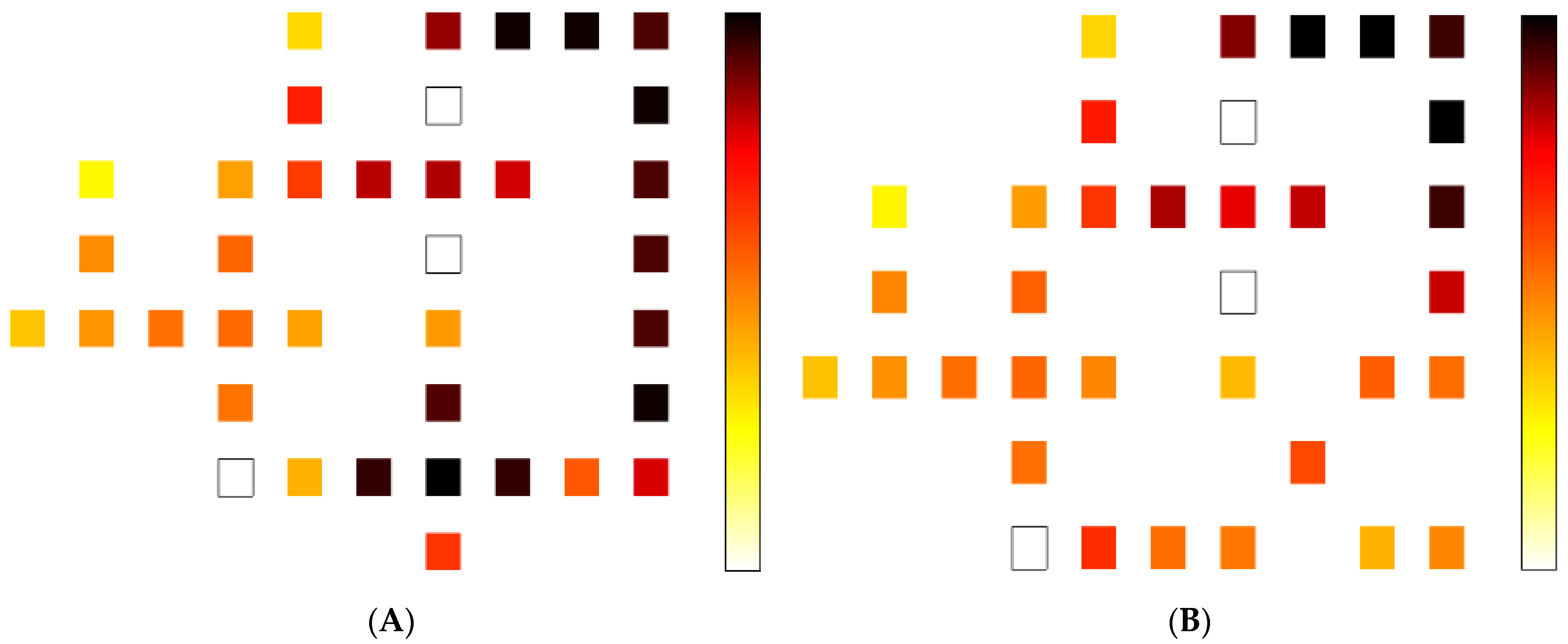 Electronics 11 02320 g011