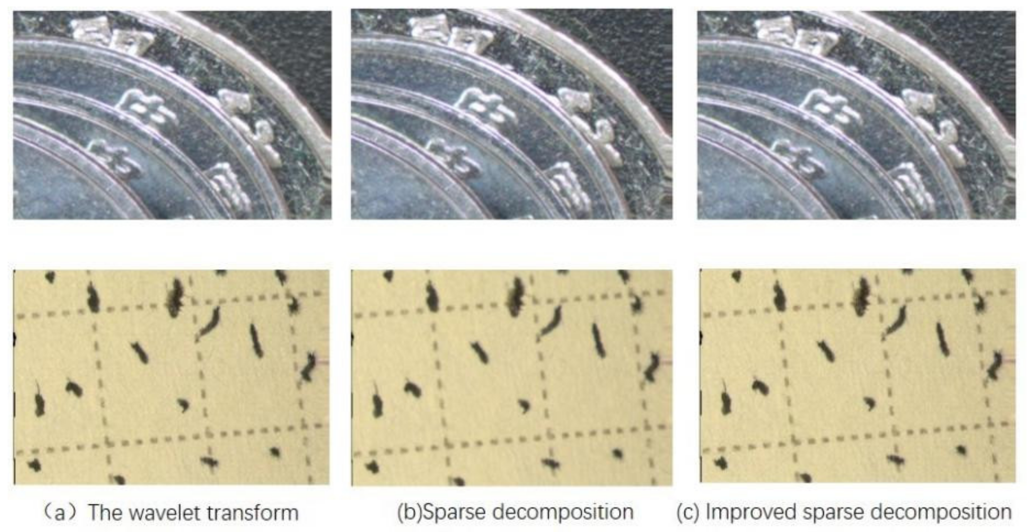 Electronics 11 02321 g005 550