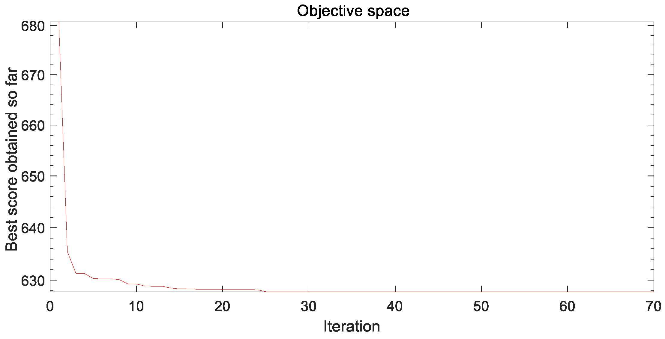 Electronics 11 02325 g004