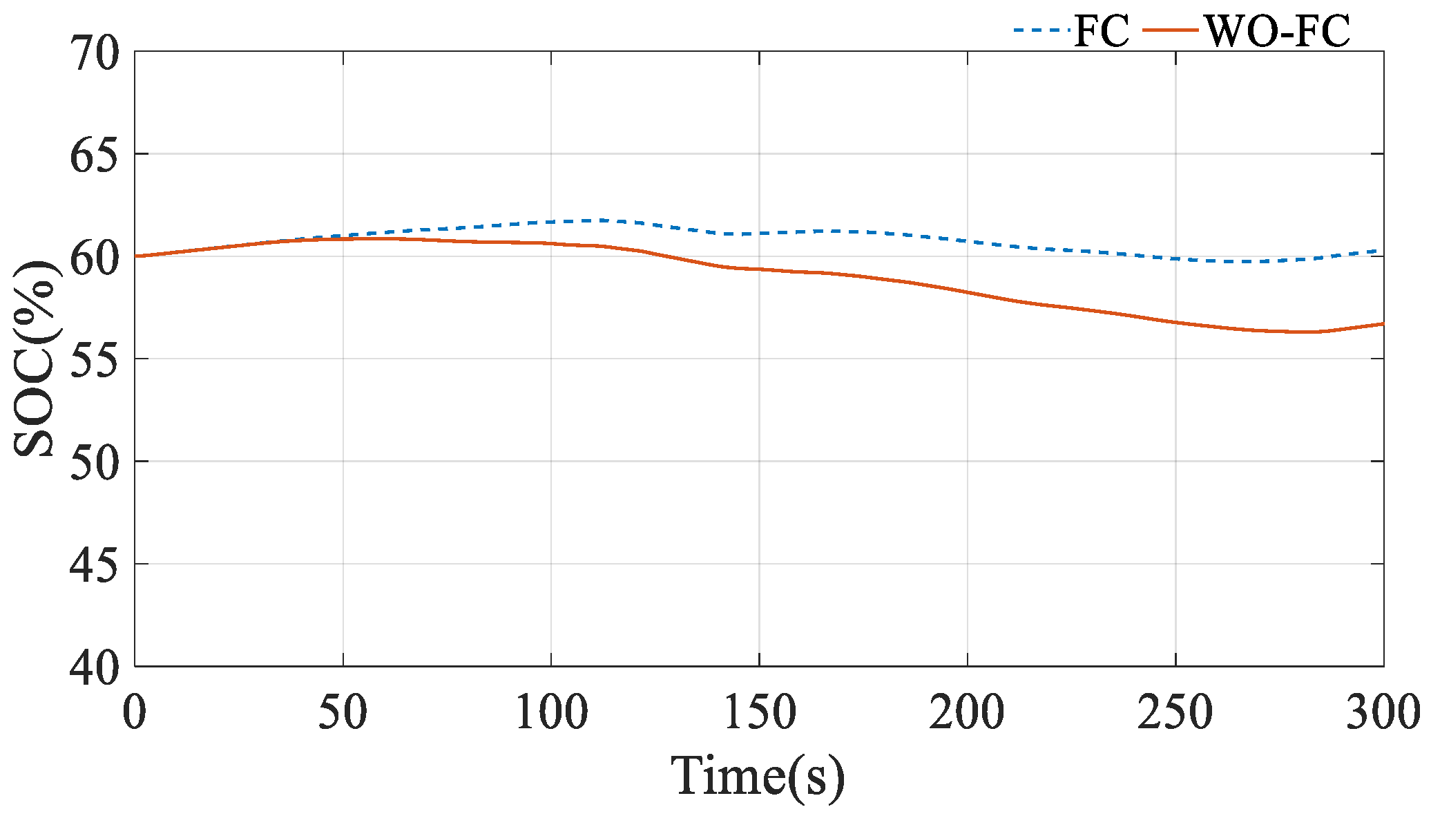 Electronics 11 02325 g012