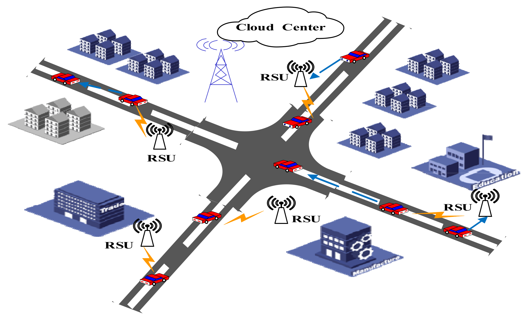 Electronics 11 02326 g001 550