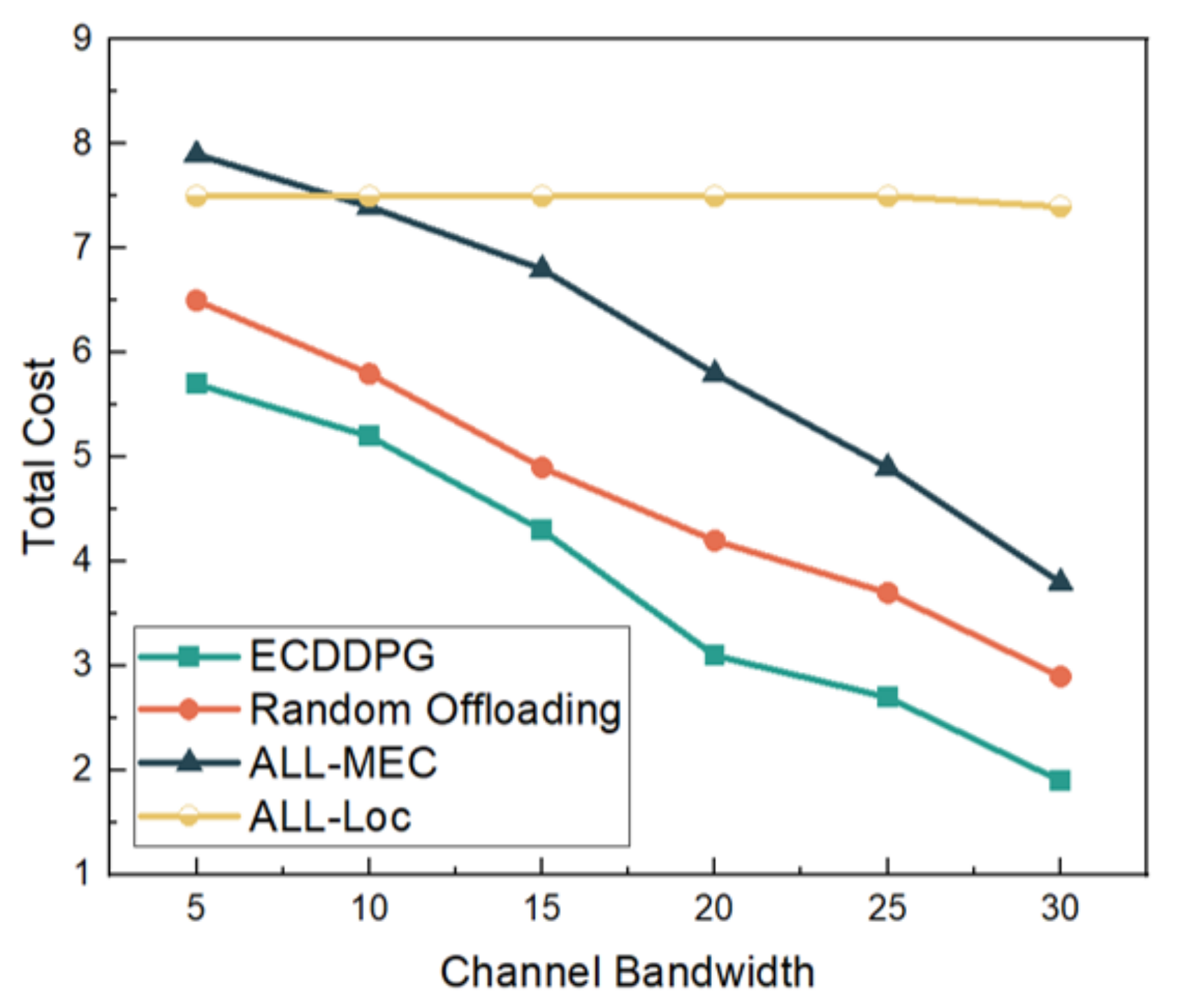 Electronics 11 02326 g006 550