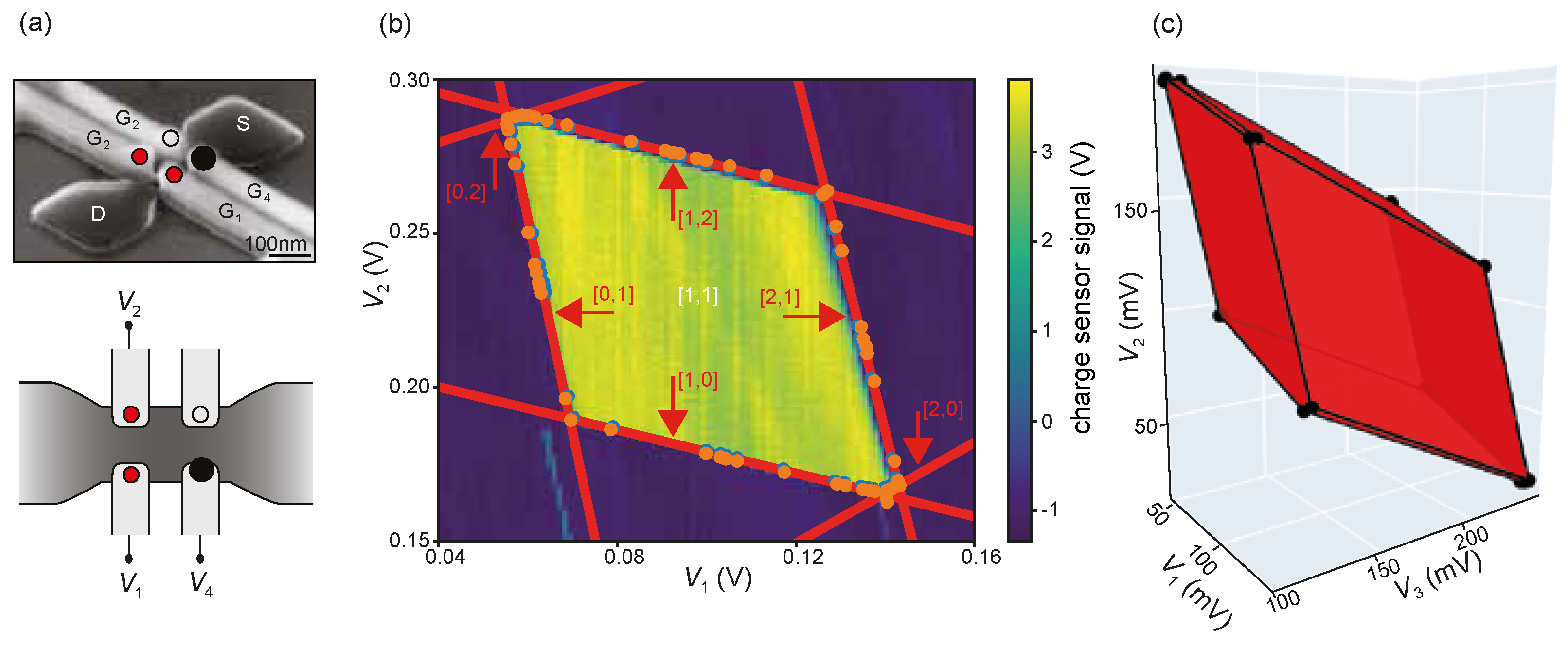Electronics 11 02327 g001 550