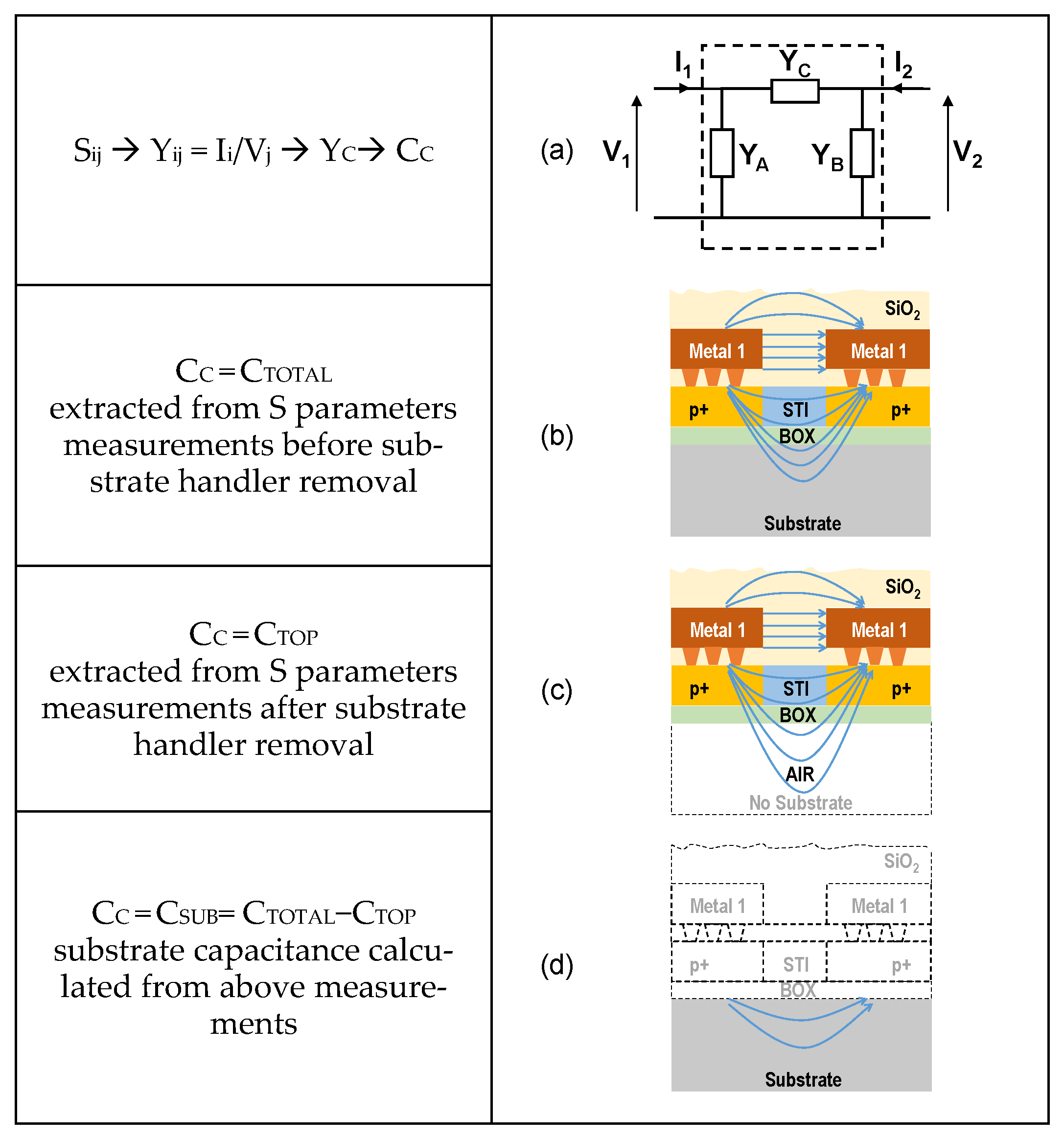 Electronics 11 02333 g004