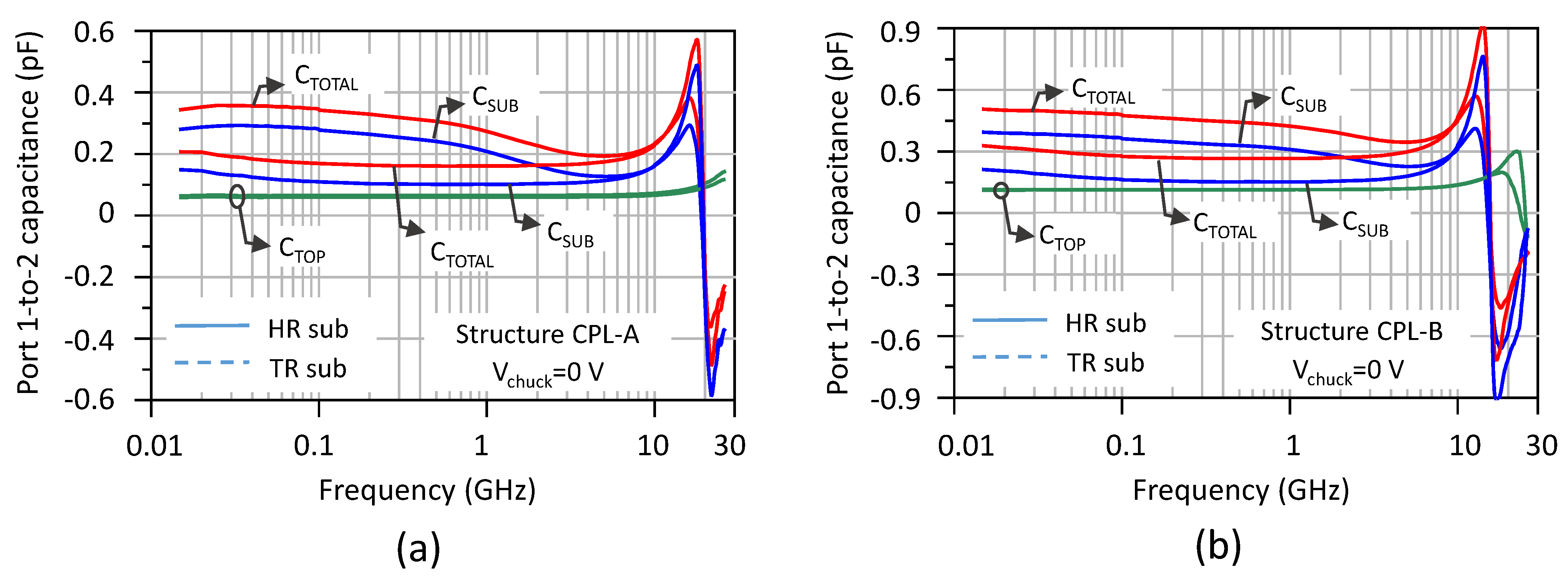 Electronics 11 02333 g005