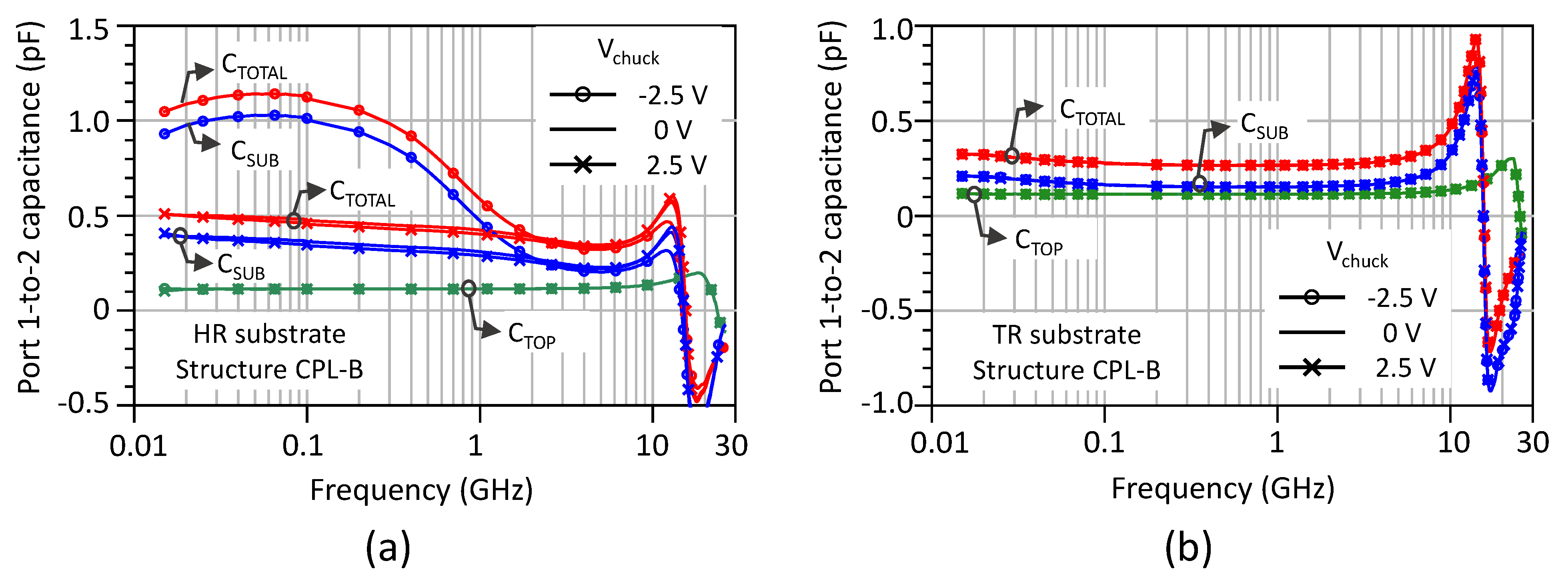 Electronics 11 02333 g006