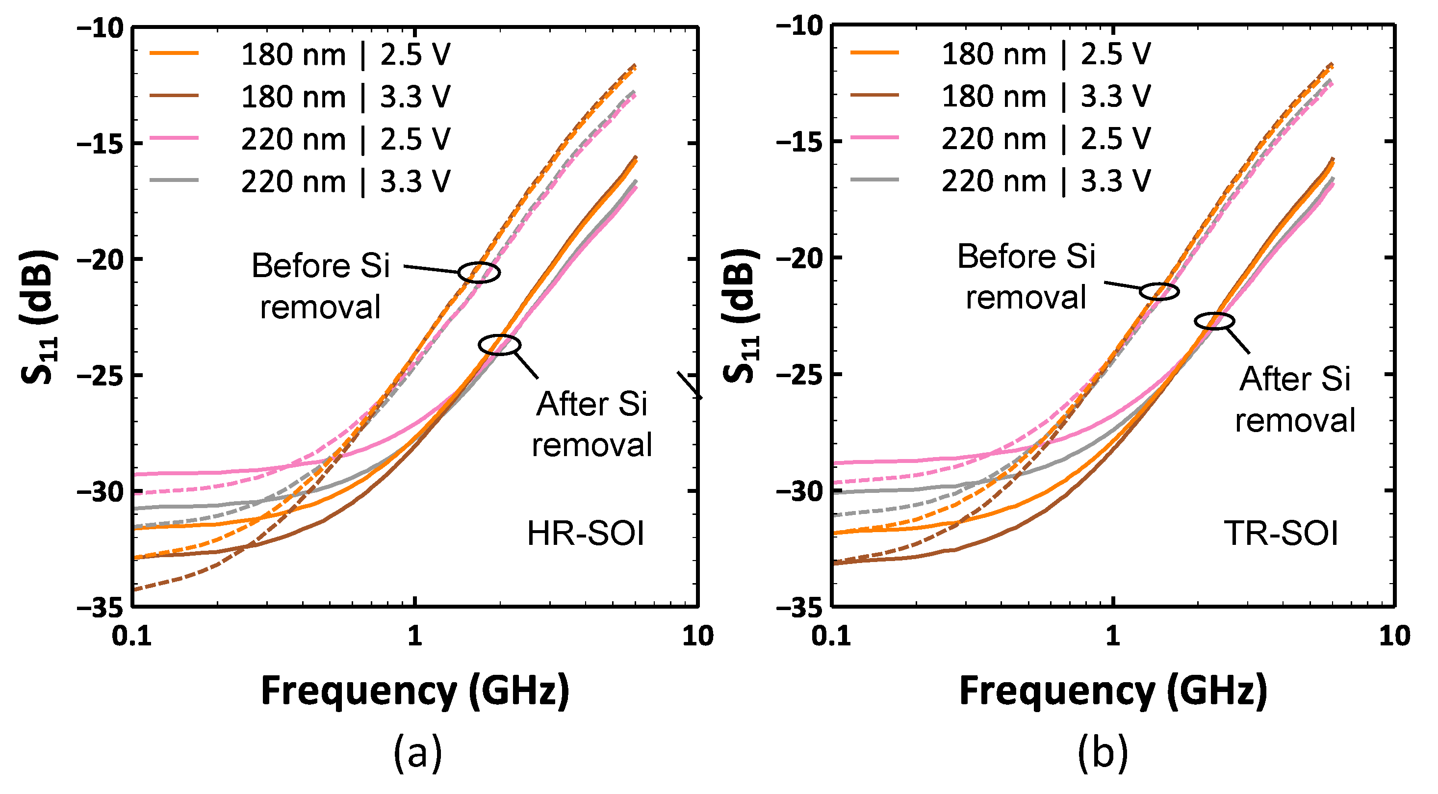 Electronics 11 02333 g012