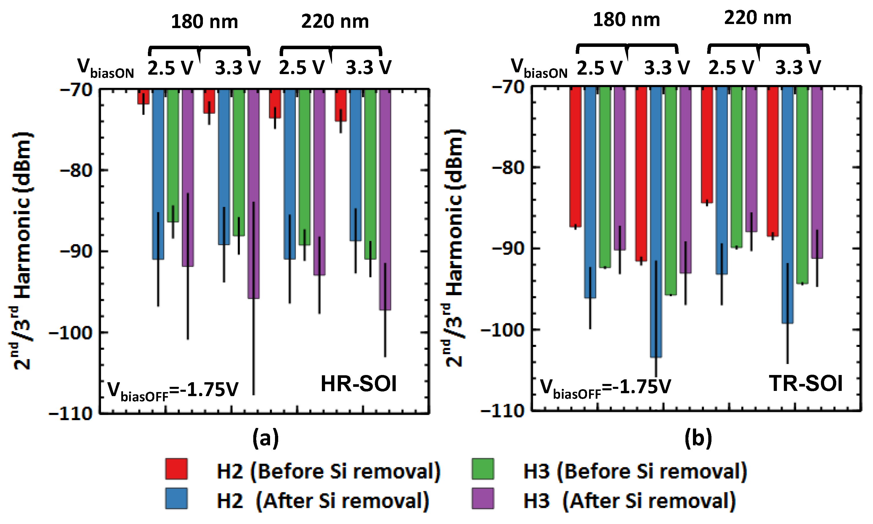 Electronics 11 02333 g014