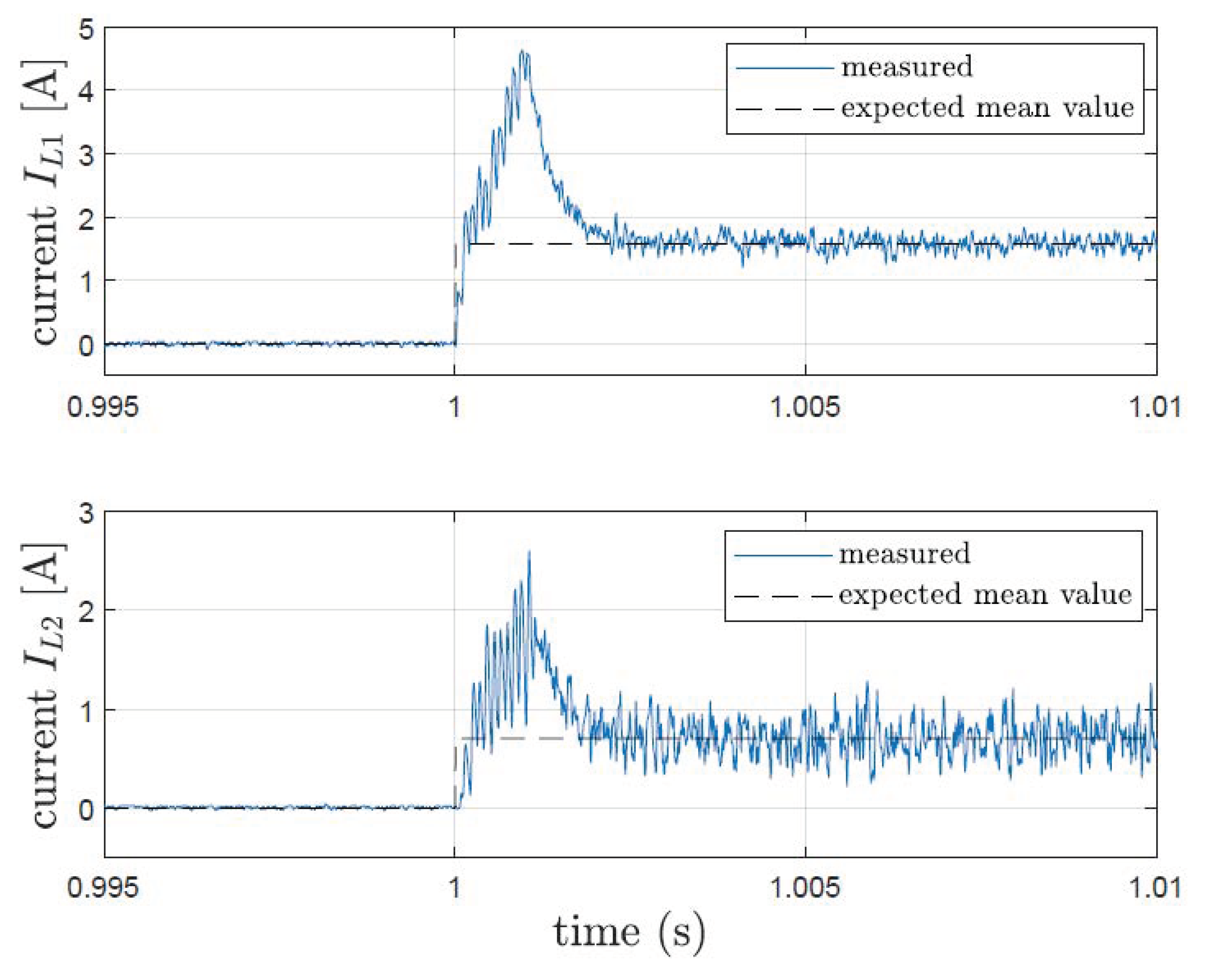 Electronics 11 02336 g007 550