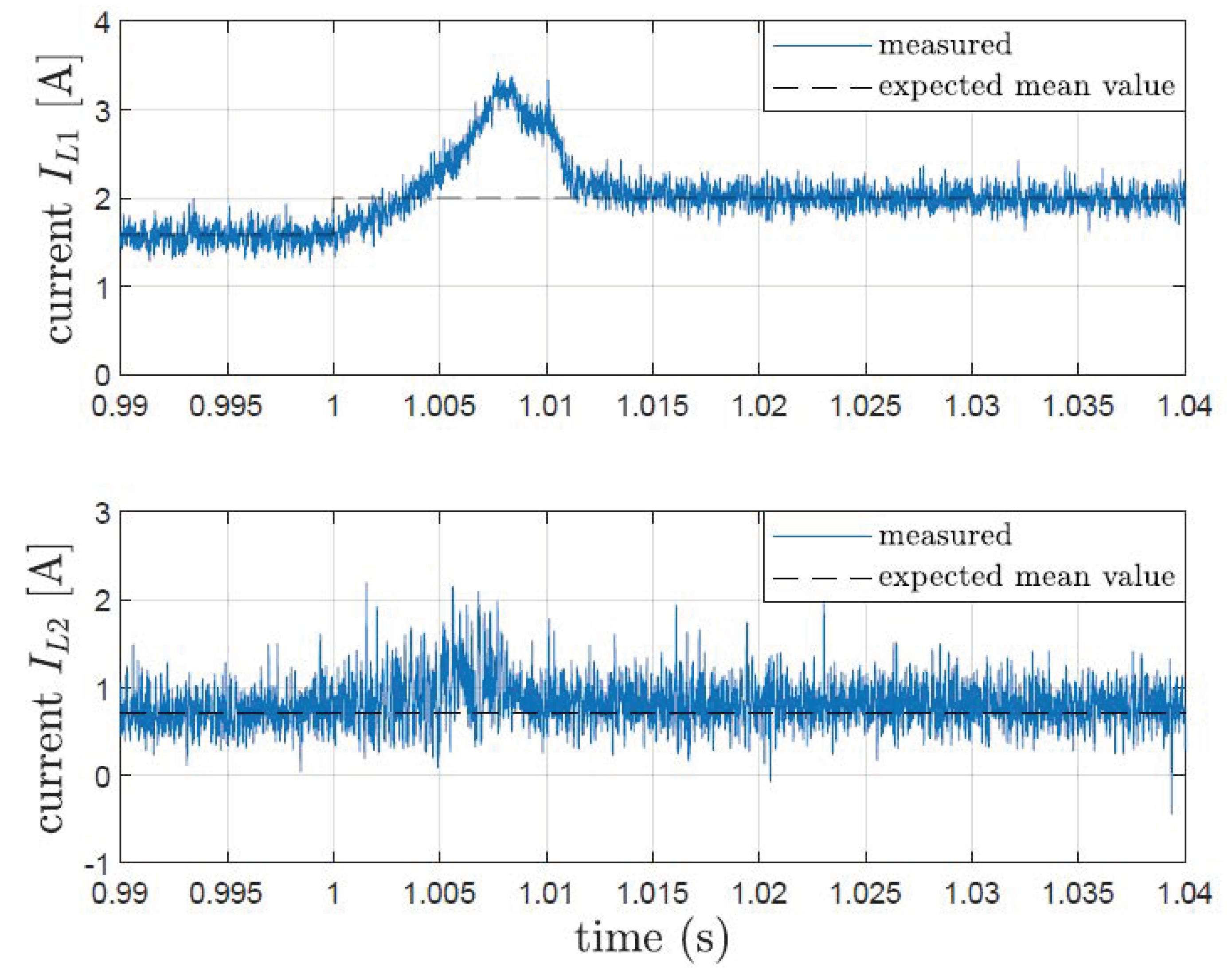 Electronics 11 02336 g015 550