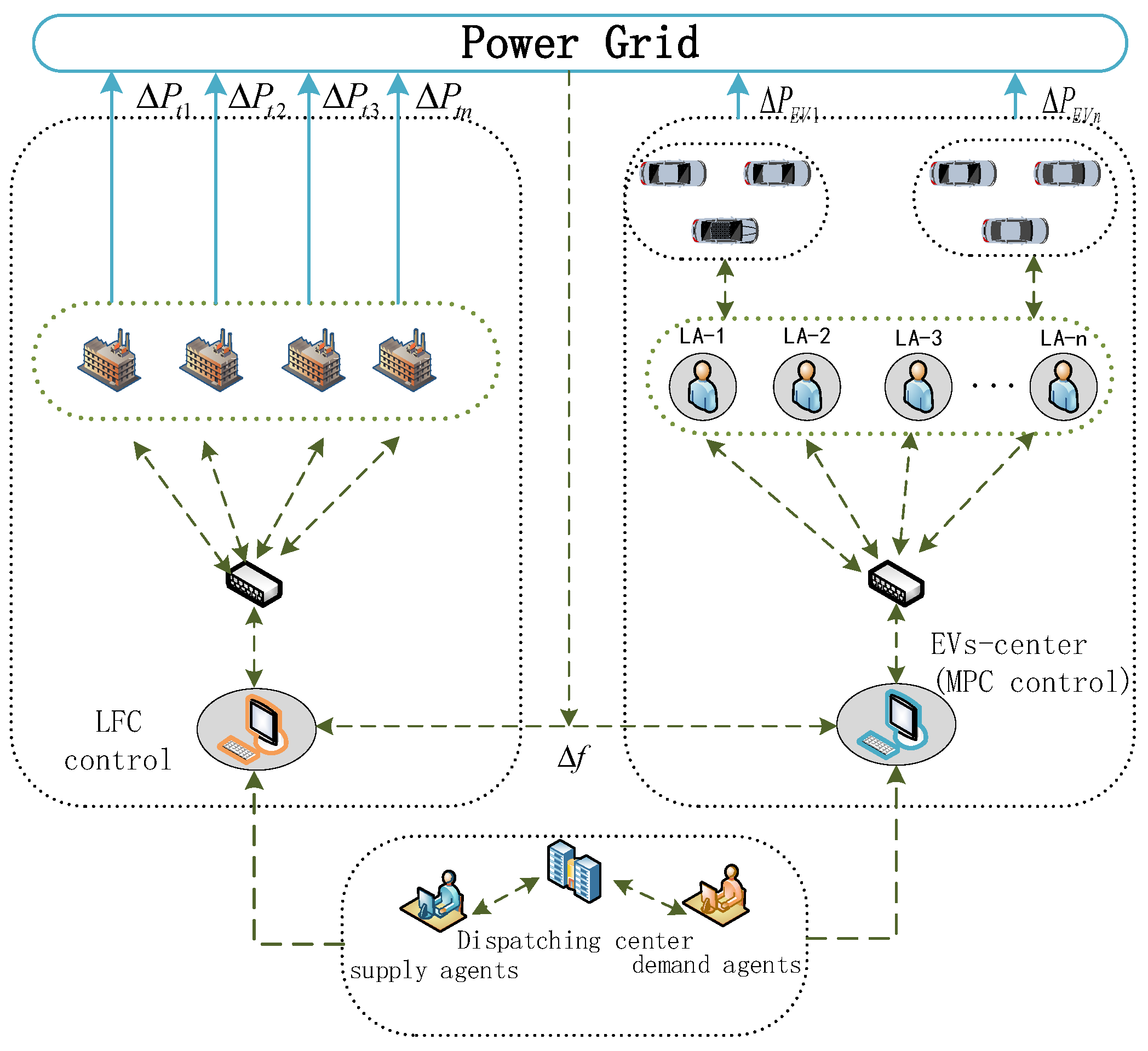 Electronics 11 02341 g001