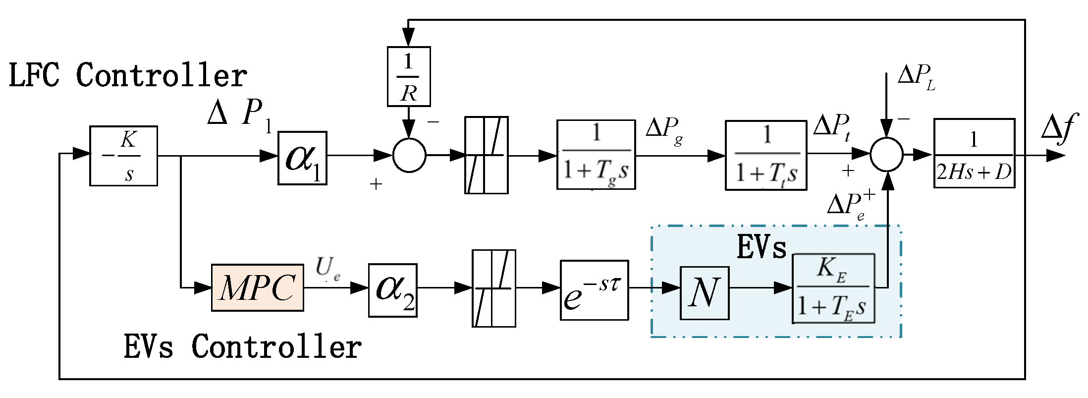 Electronics 11 02341 g004