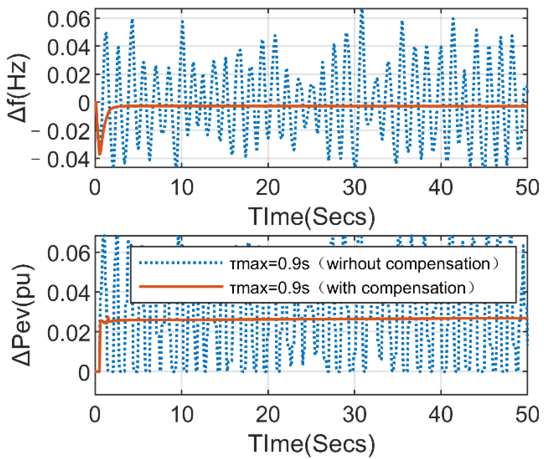Electronics 11 02341 g011