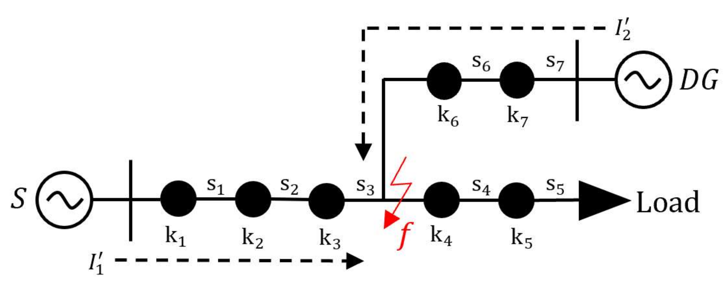 Electronics 11 02342 g001 550