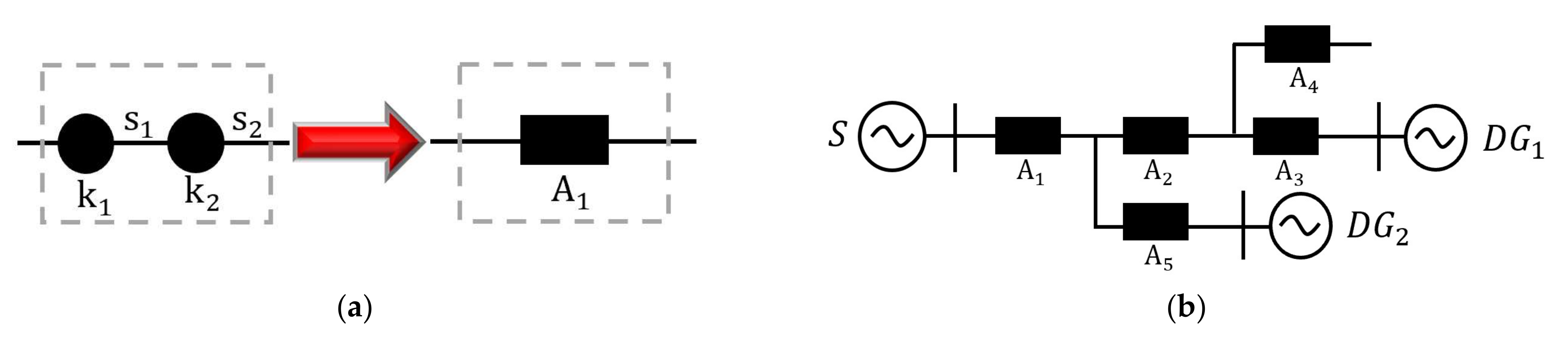 Electronics 11 02342 g003 550