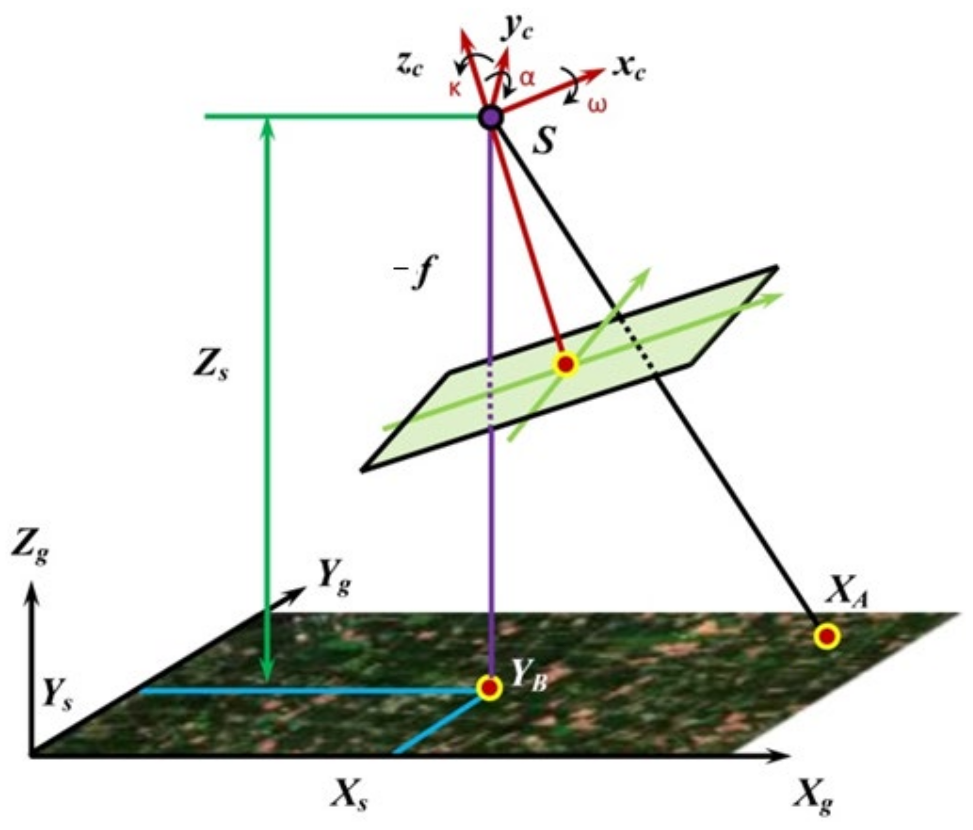 Electronics 11 02343 g001