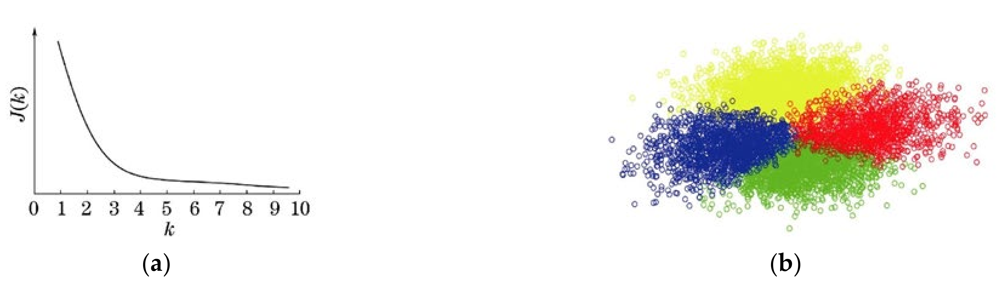 Electronics 11 02343 g003