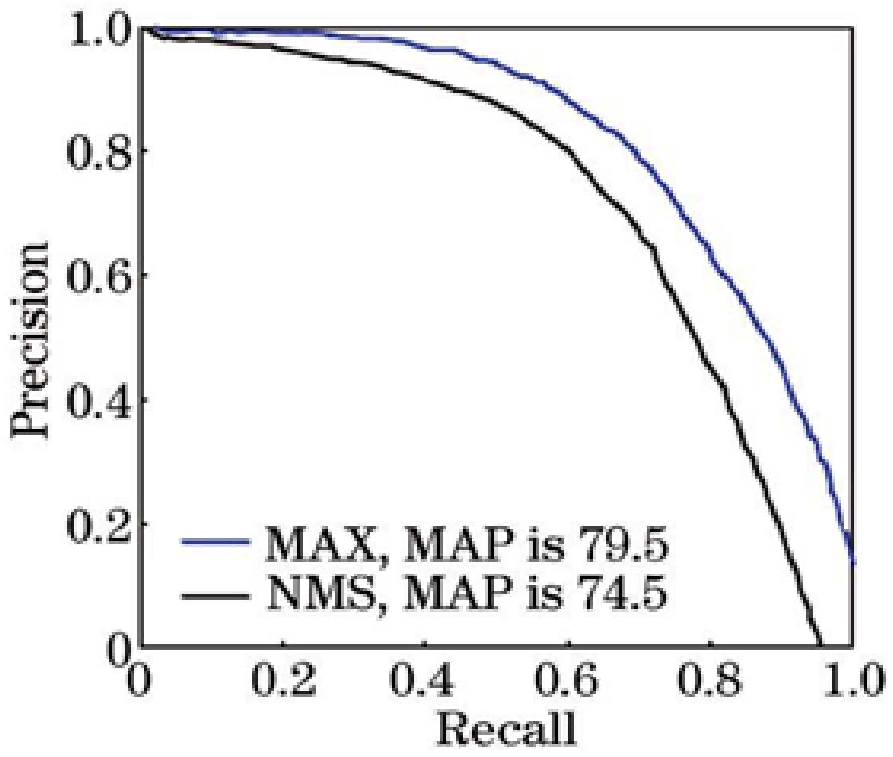 Electronics 11 02343 g006
