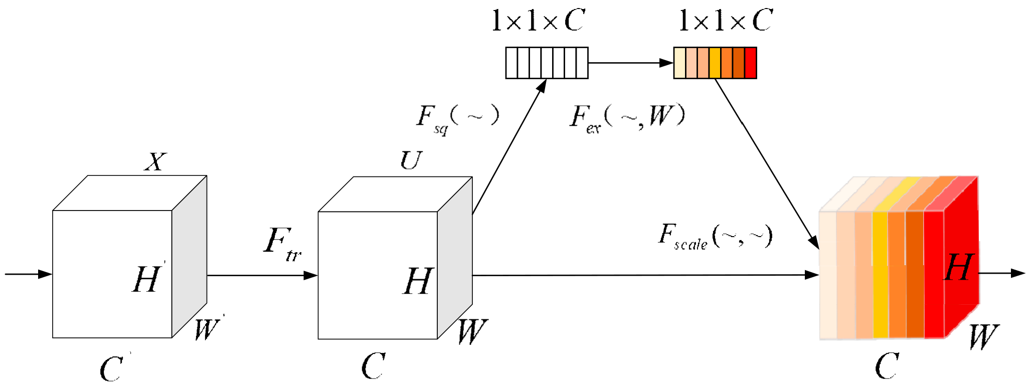 Electronics 11 02344 g005