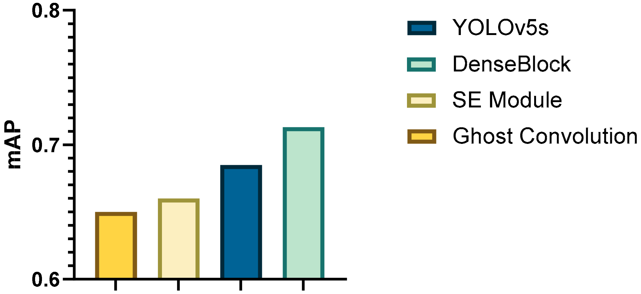 Electronics 11 02344 g017