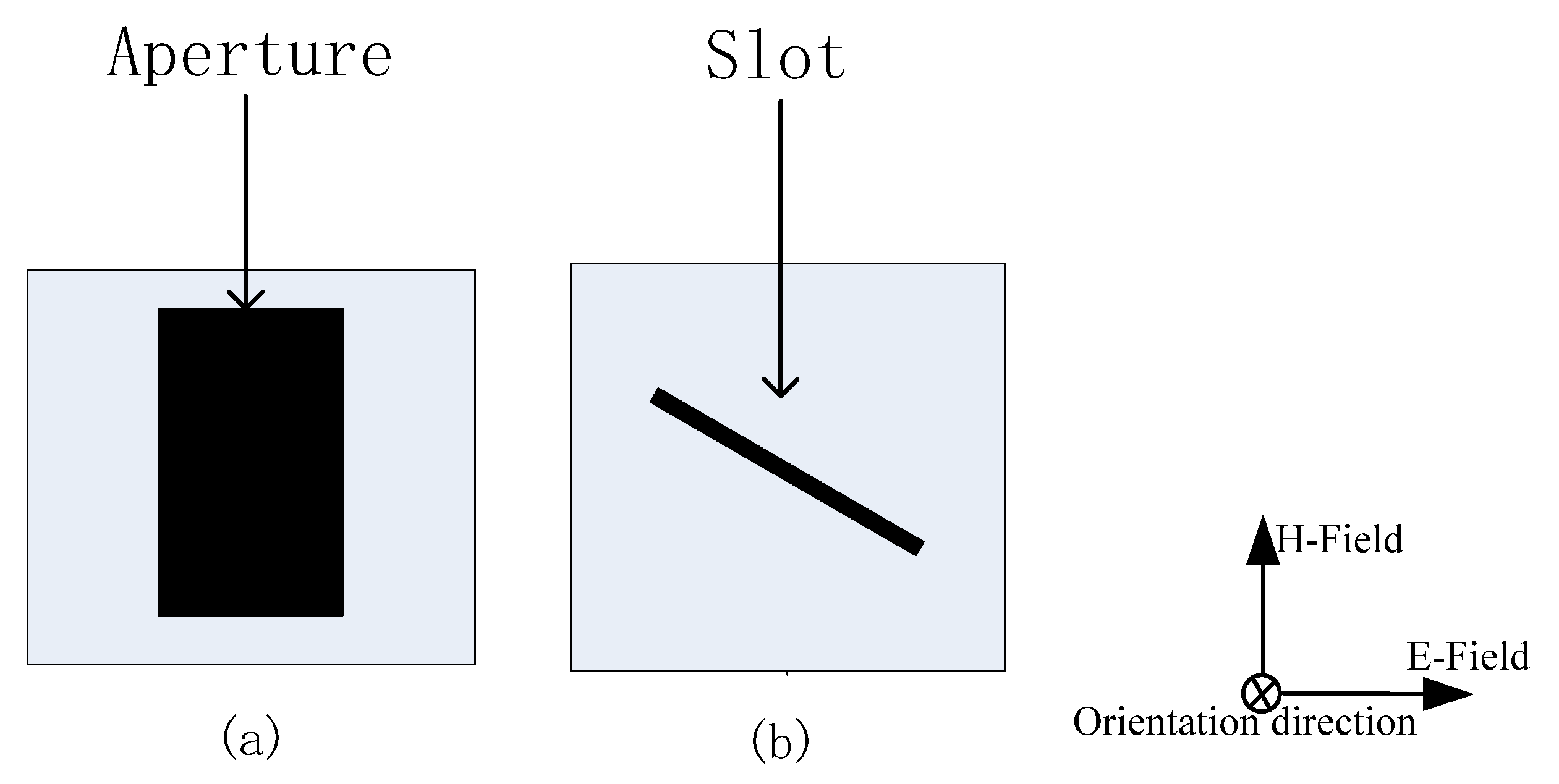 Electronics 11 02345 g003