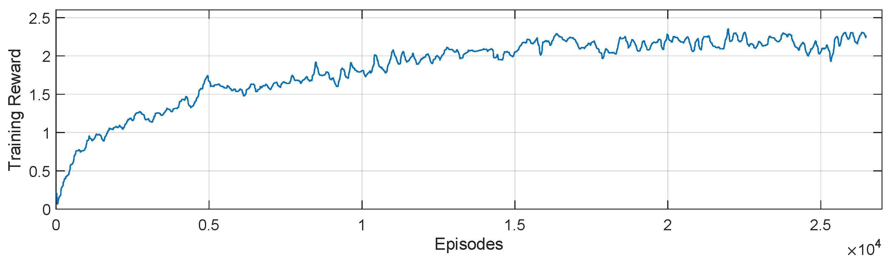 Electronics 11 02346 g007 550