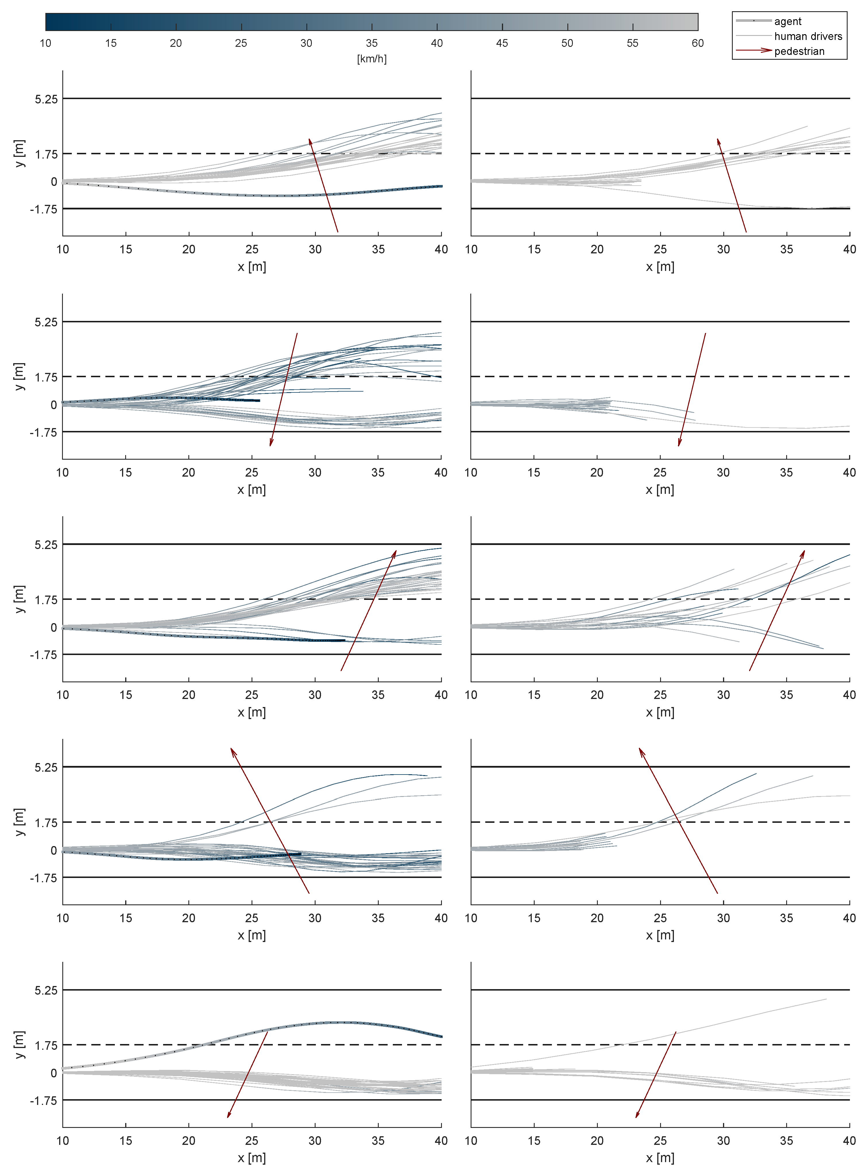 Electronics 11 02346 g009 550