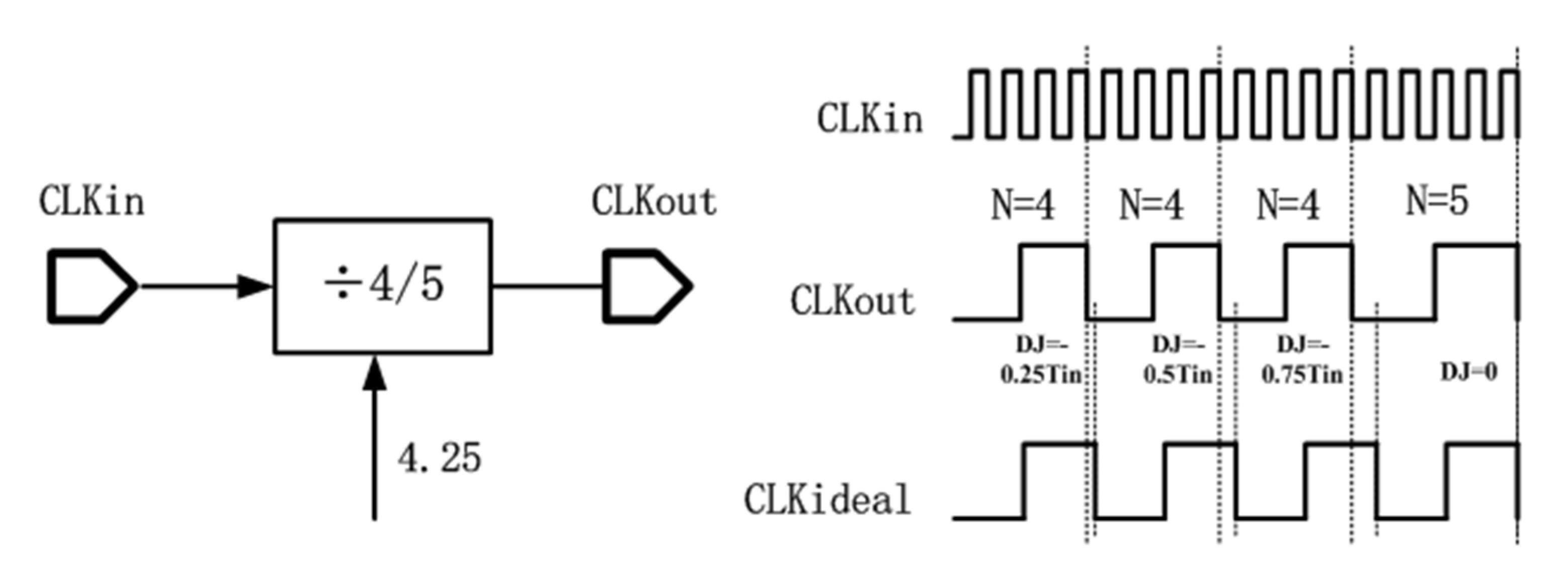 Electronics 11 02347 g006