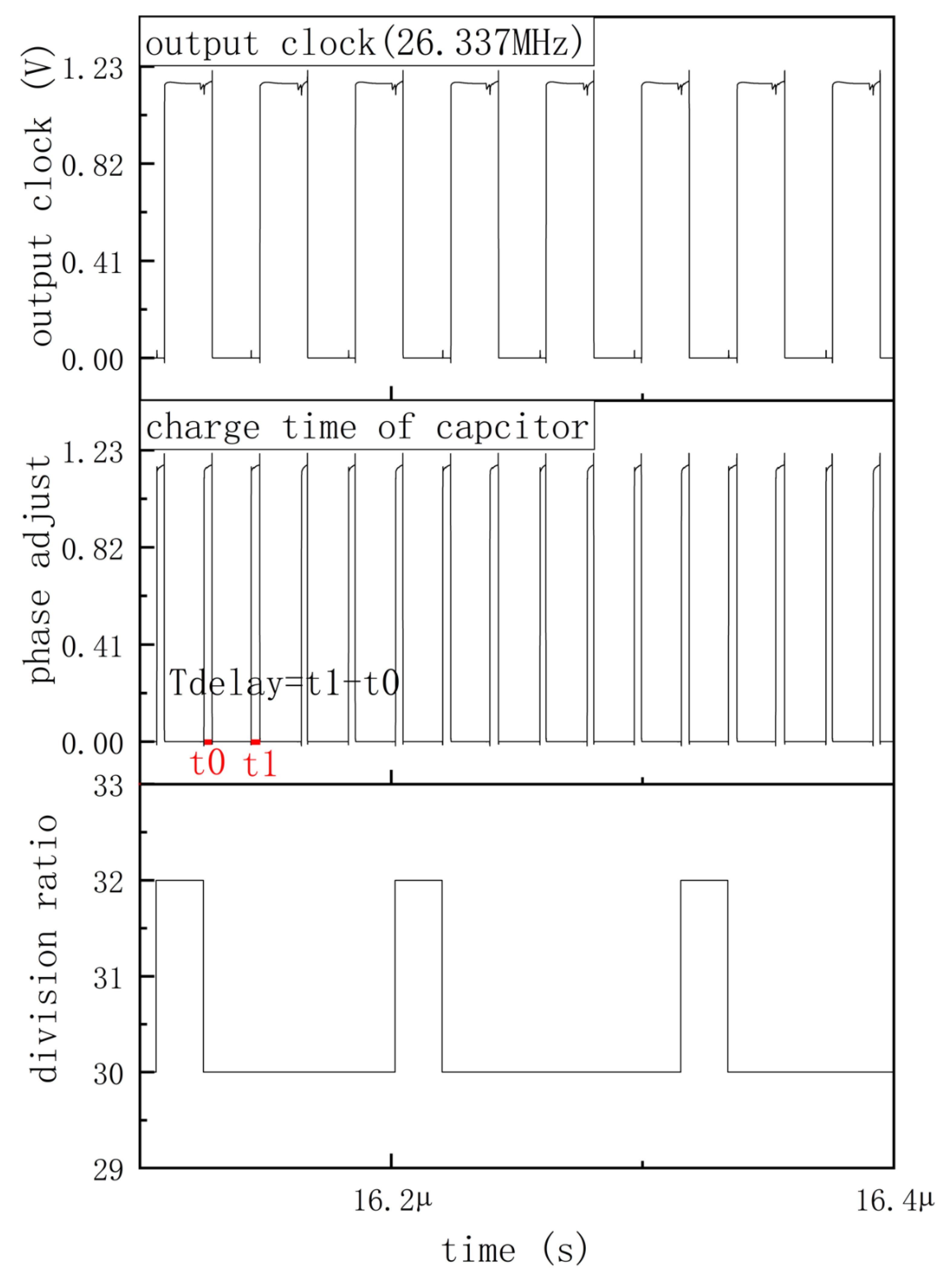 Electronics 11 02347 g009