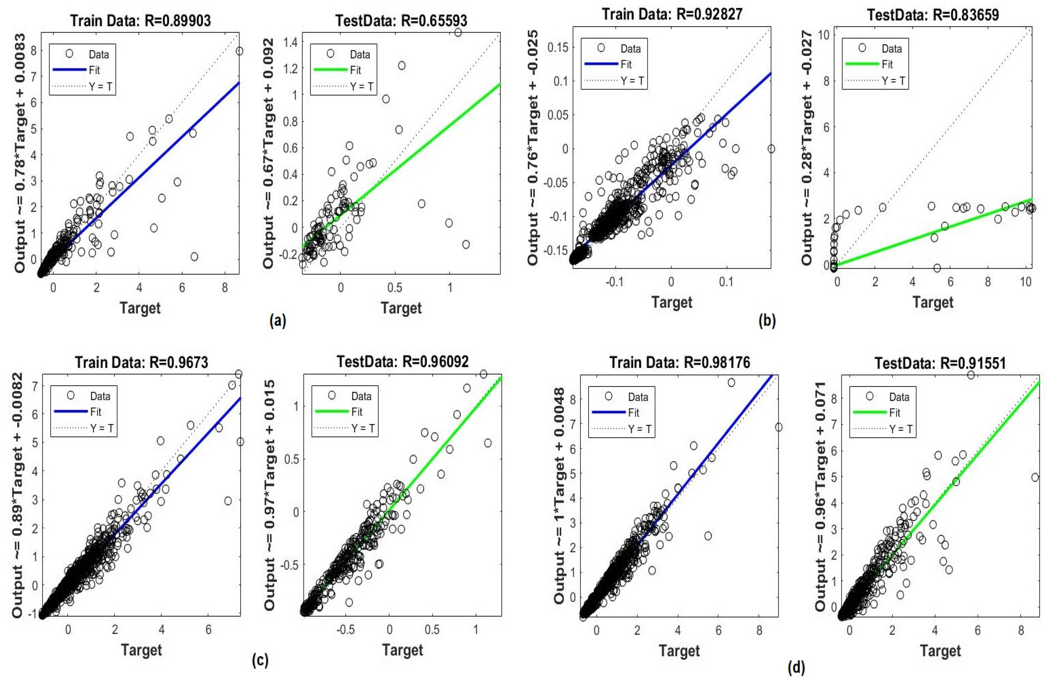 Electronics 11 02349 g017 550