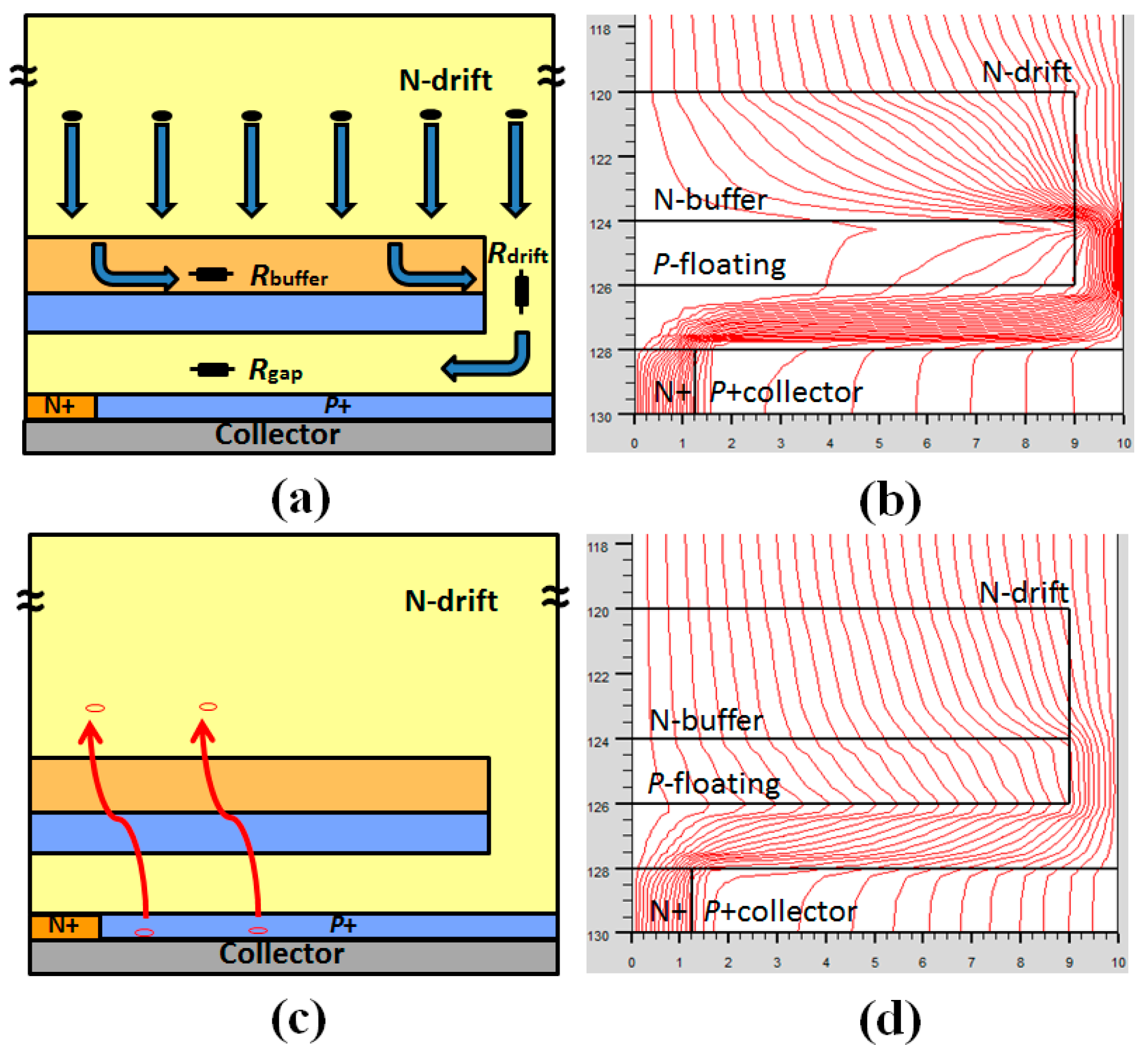 Electronics 11 02351 g003