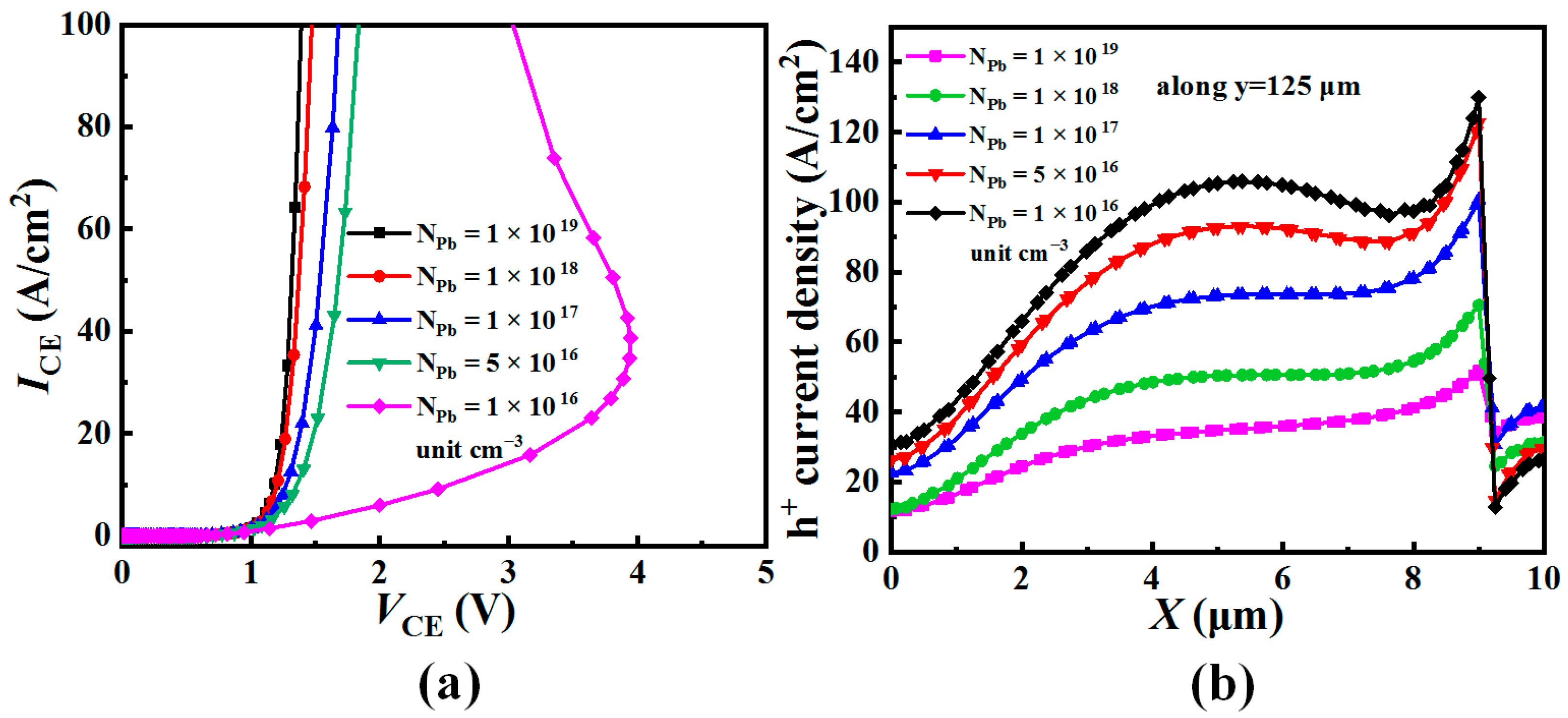 Electronics 11 02351 g006