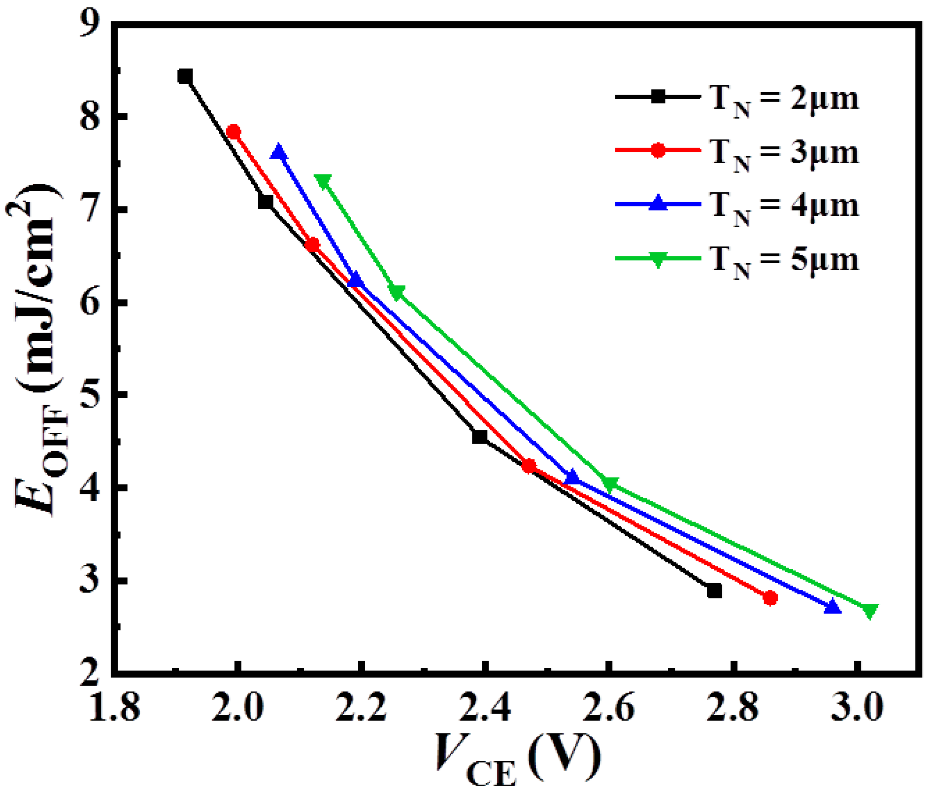 Electronics 11 02351 g007