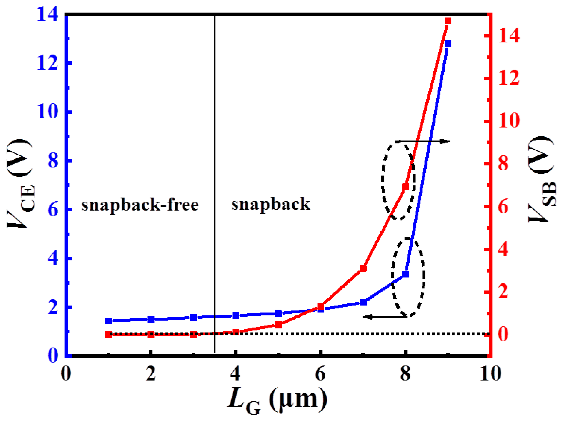Electronics 11 02351 g008