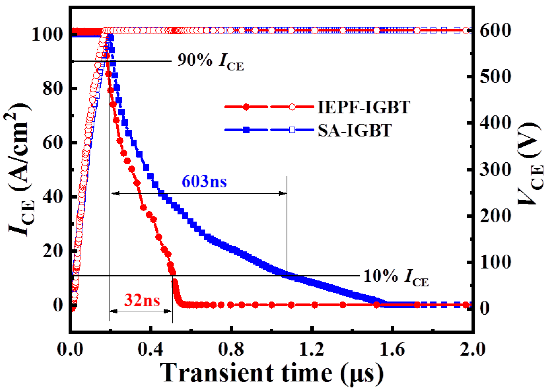 Electronics 11 02351 g009