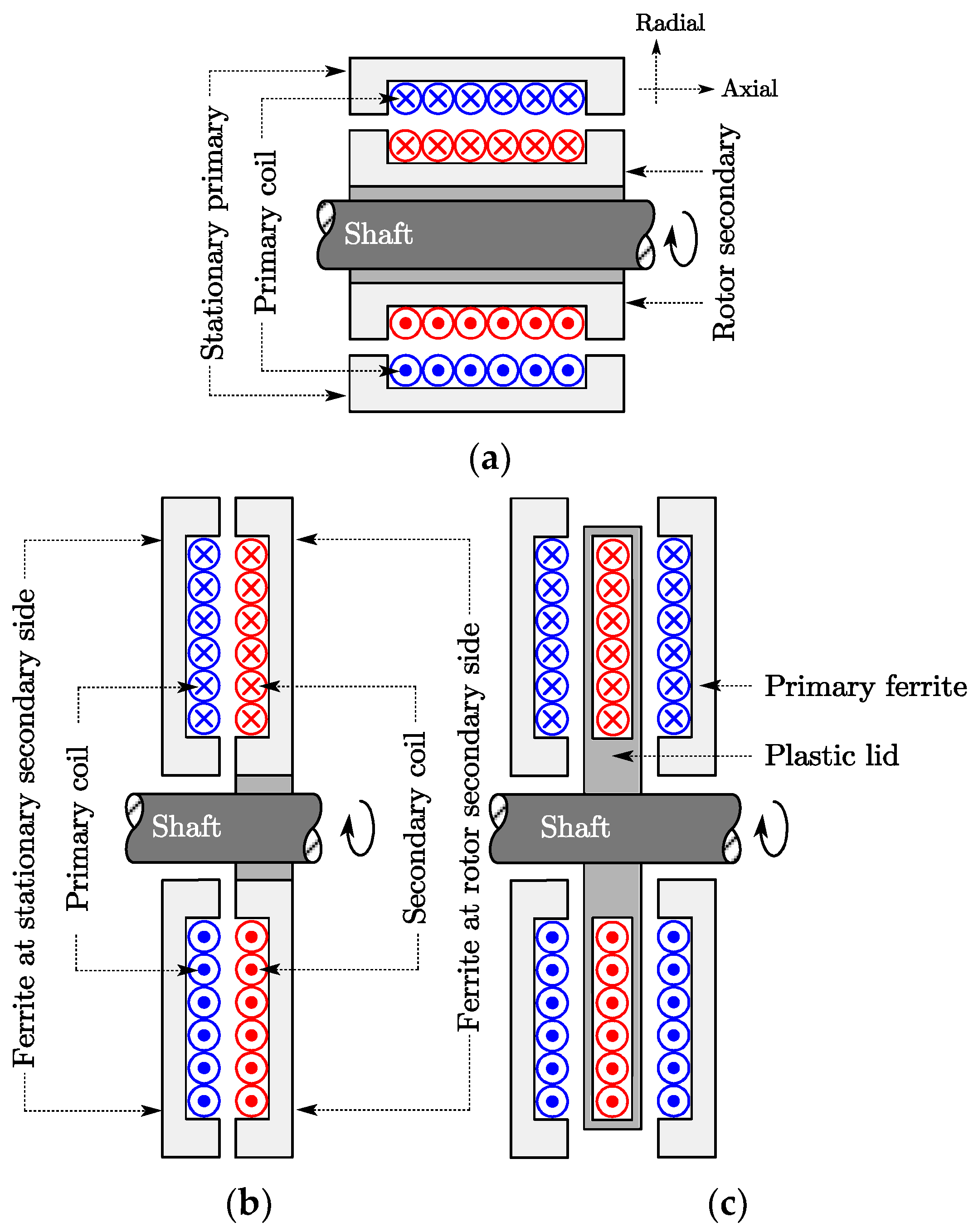 Electronics 11 02352 g002