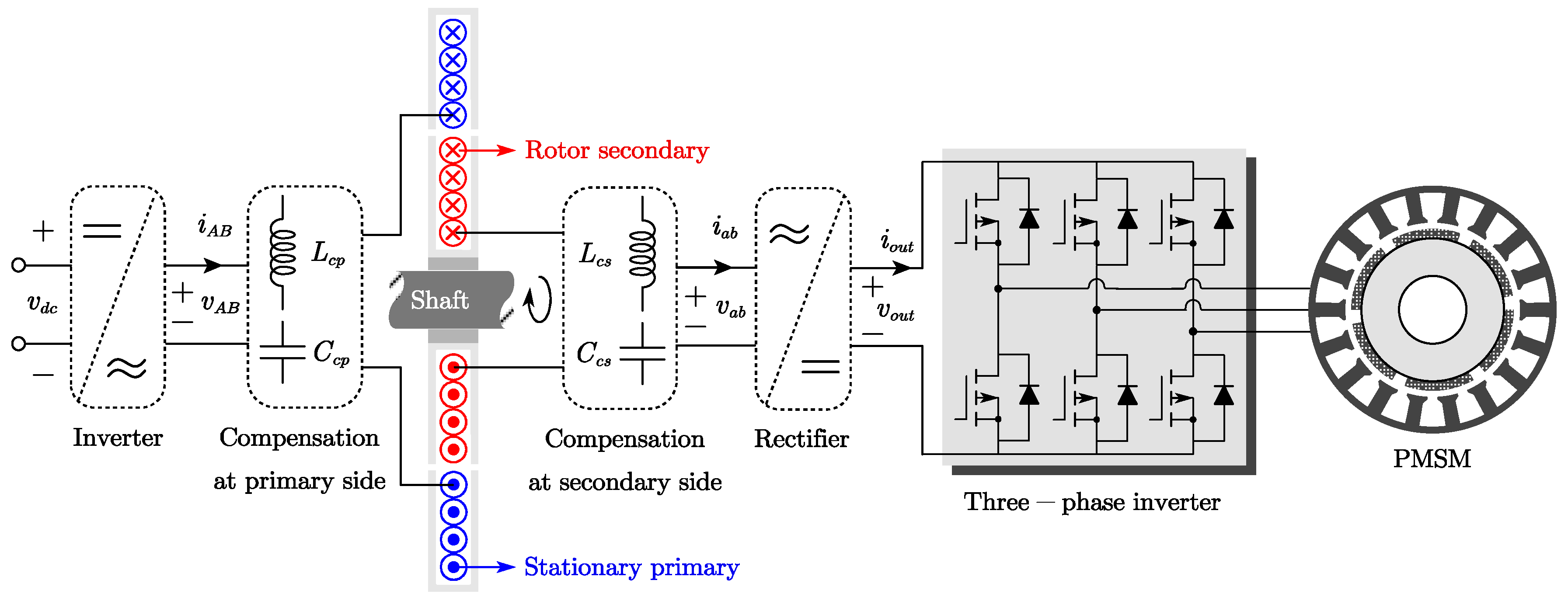 Electronics 11 02352 g003