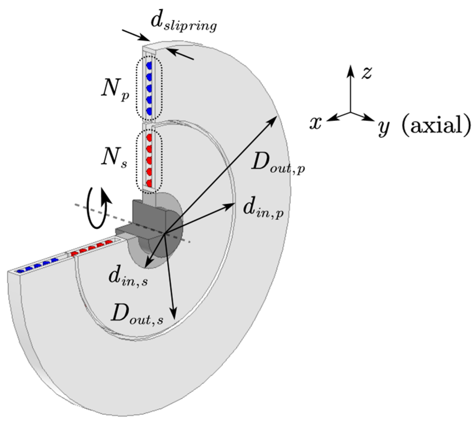 Electronics 11 02352 g004