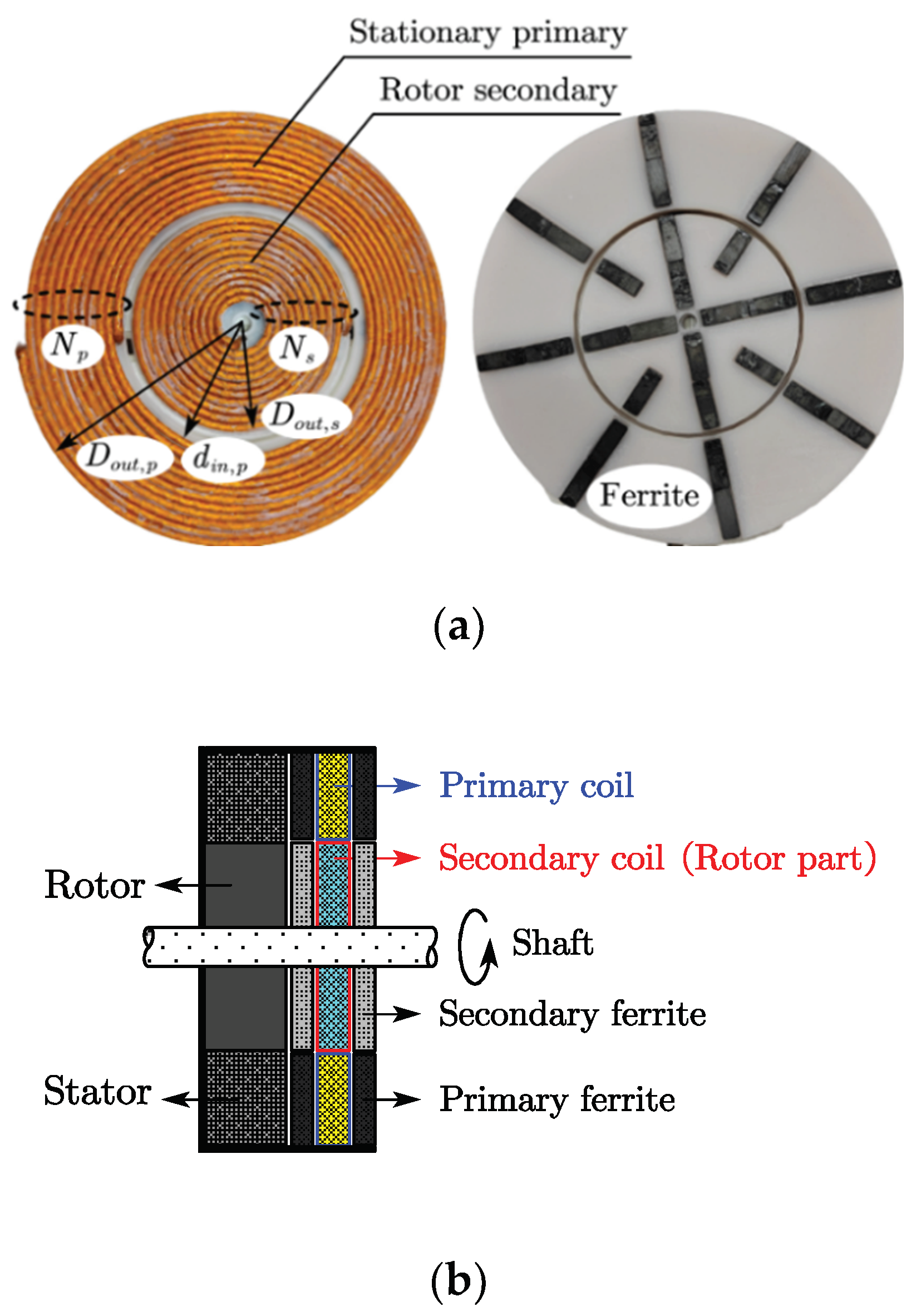 Electronics 11 02352 g006