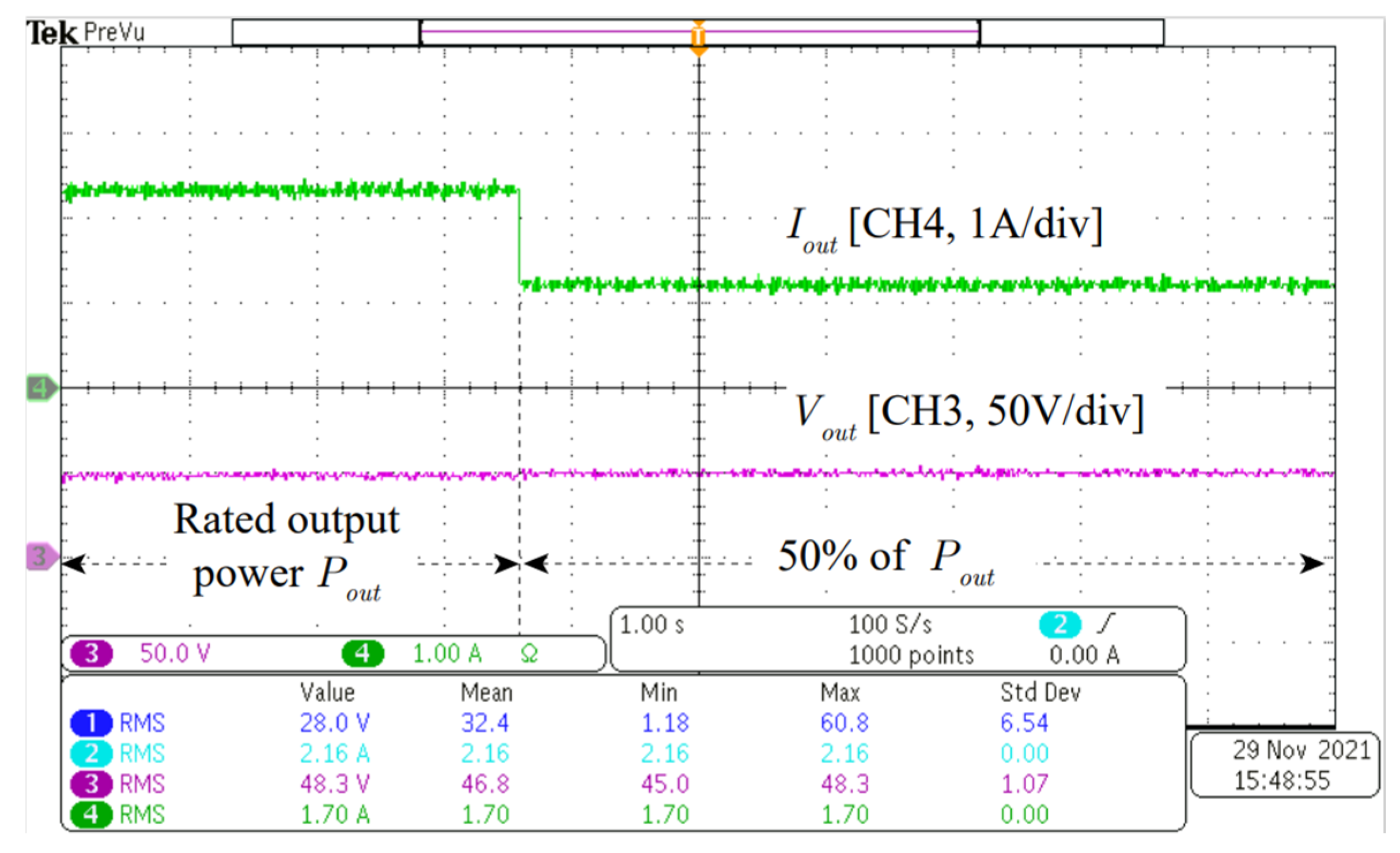 Electronics 11 02352 g011