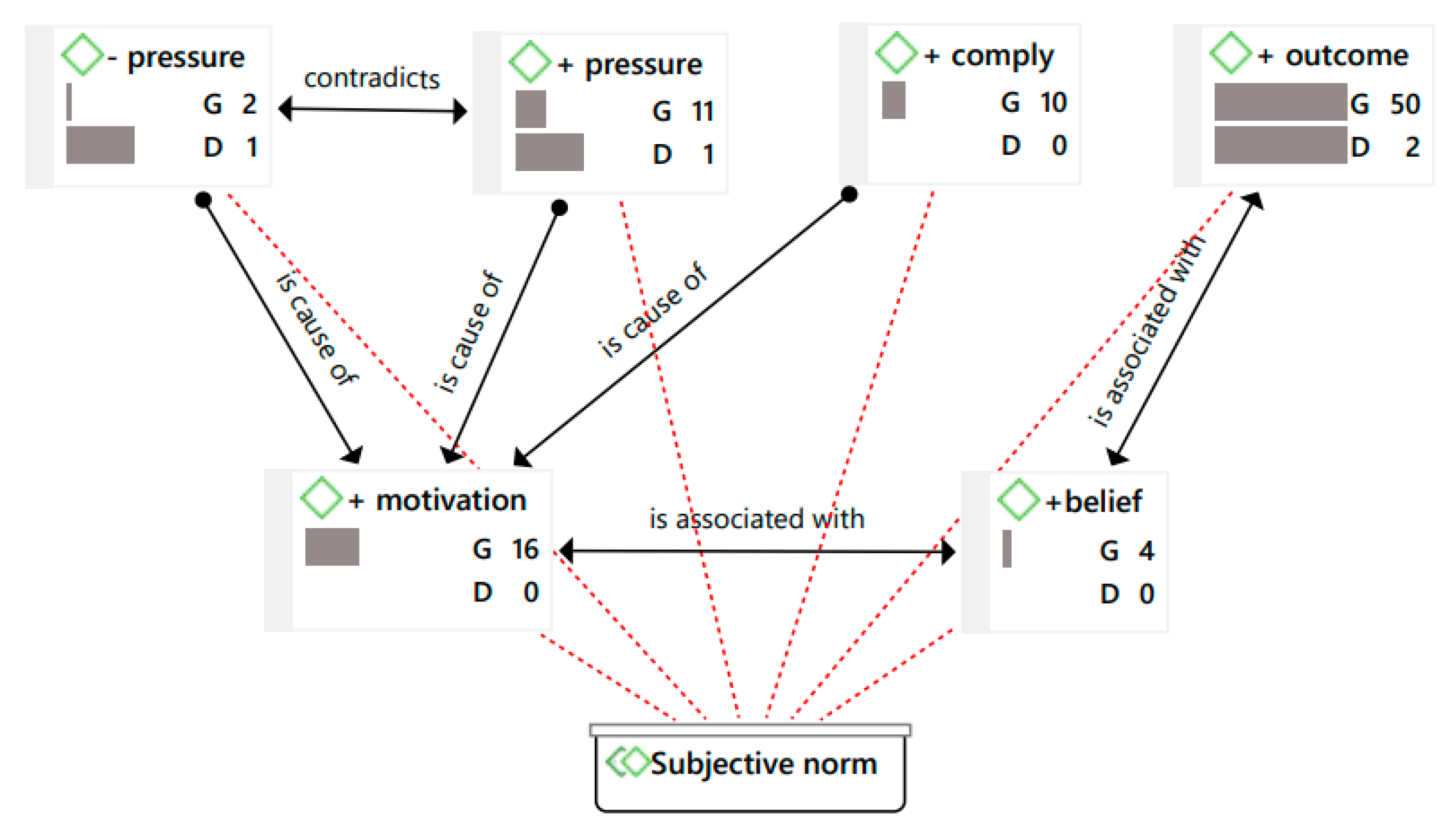 Electronics 11 02357 g003