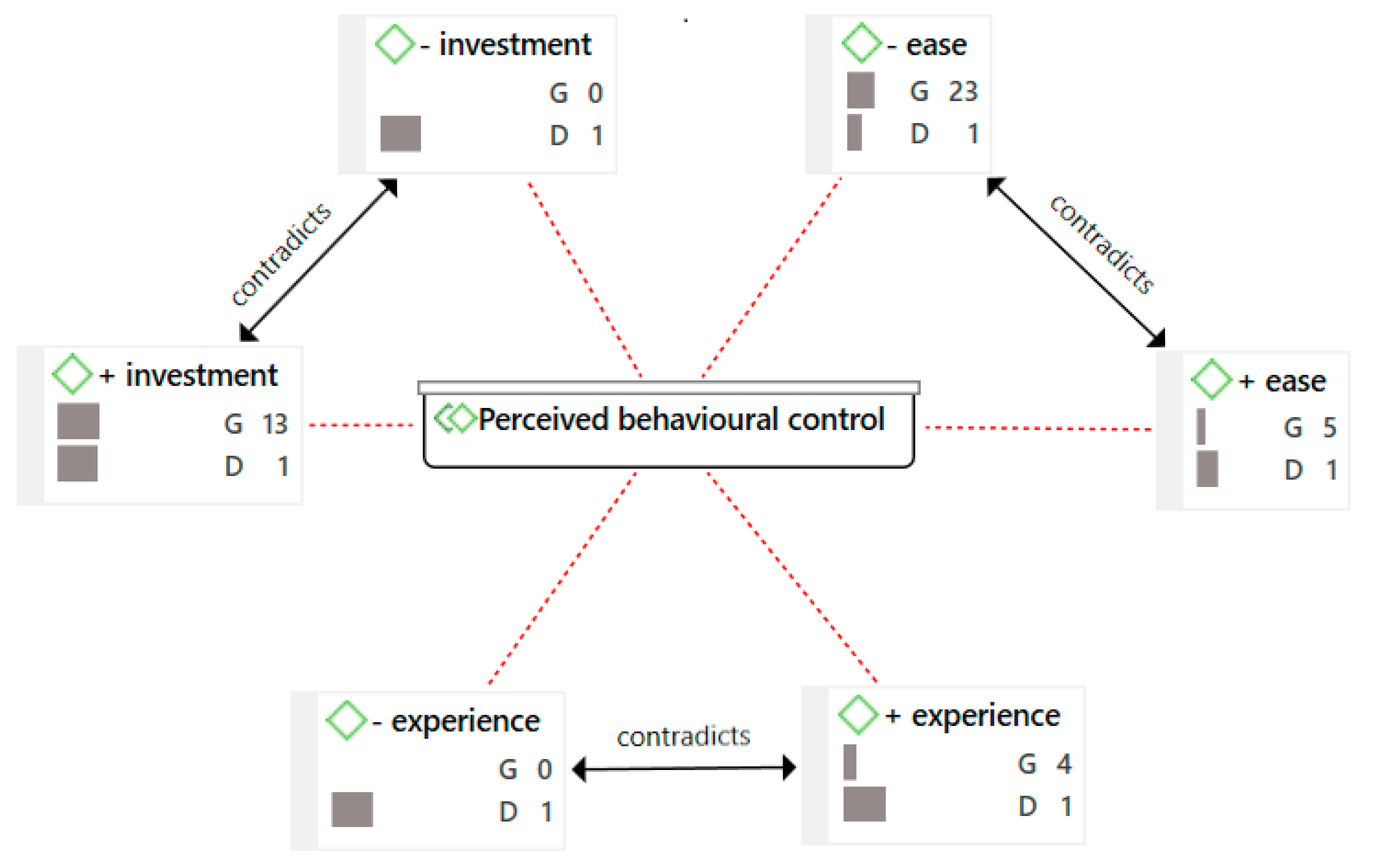 Electronics 11 02357 g004