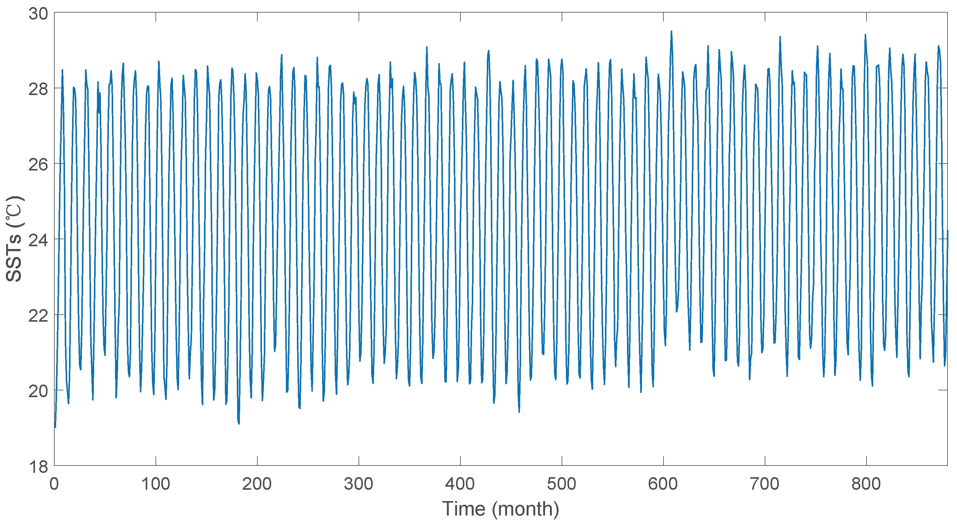 Electronics 11 02359 g005 550